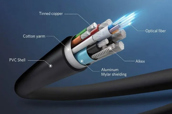 Fiber-Optic-HDMI-Cable