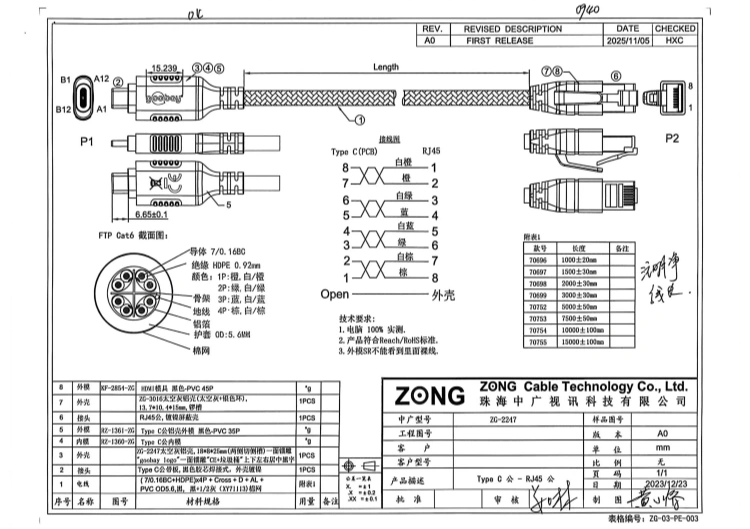TPYE-C CABLE