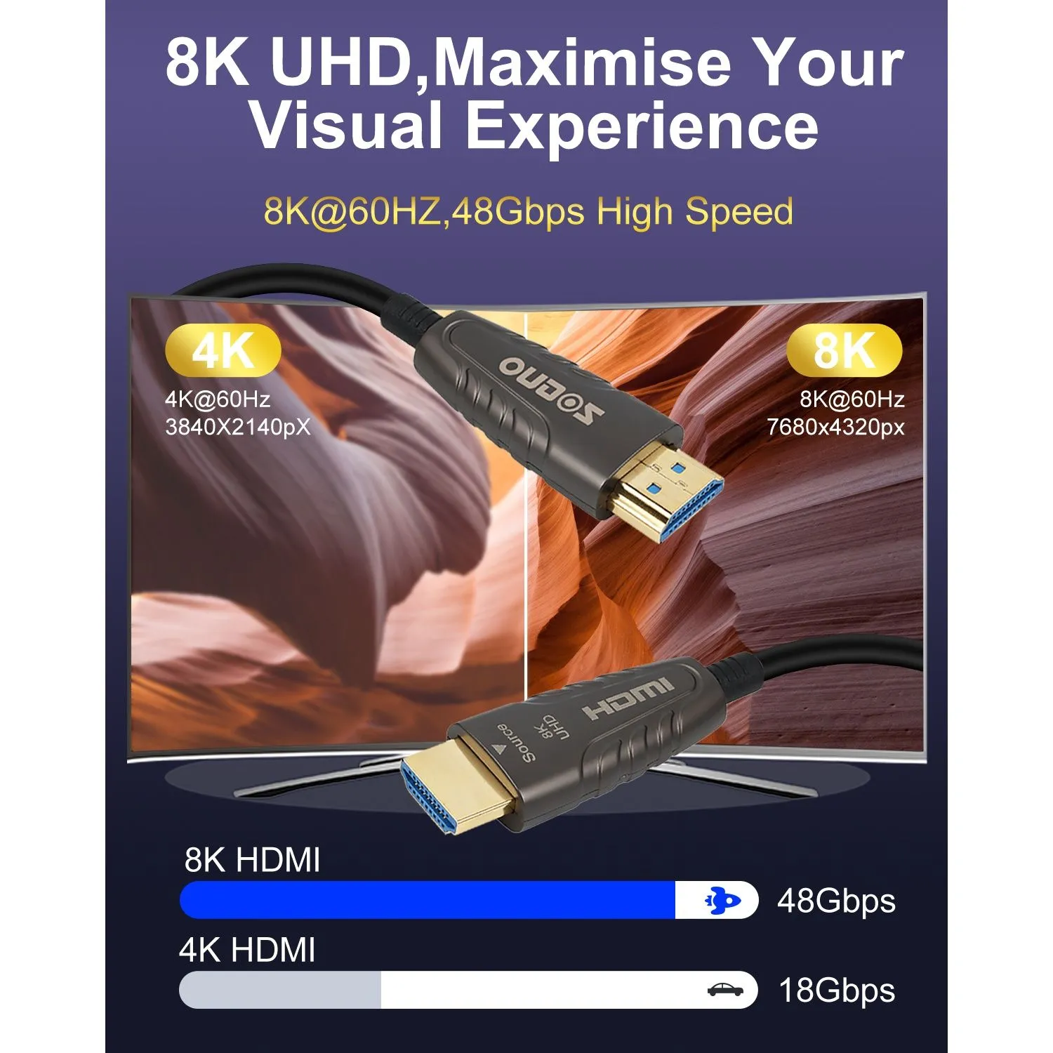 AOC HDMI ZG-8KAOCHD001-5