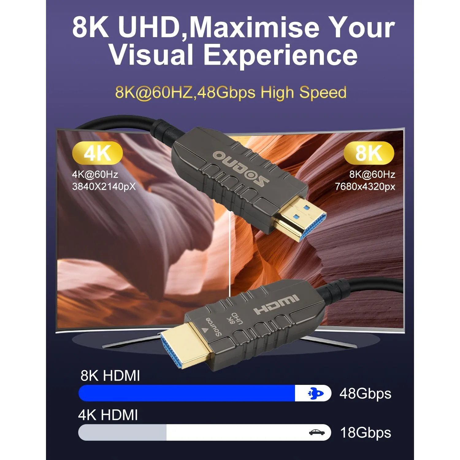 AOC HDMI ZG-8KAOCHD004-5