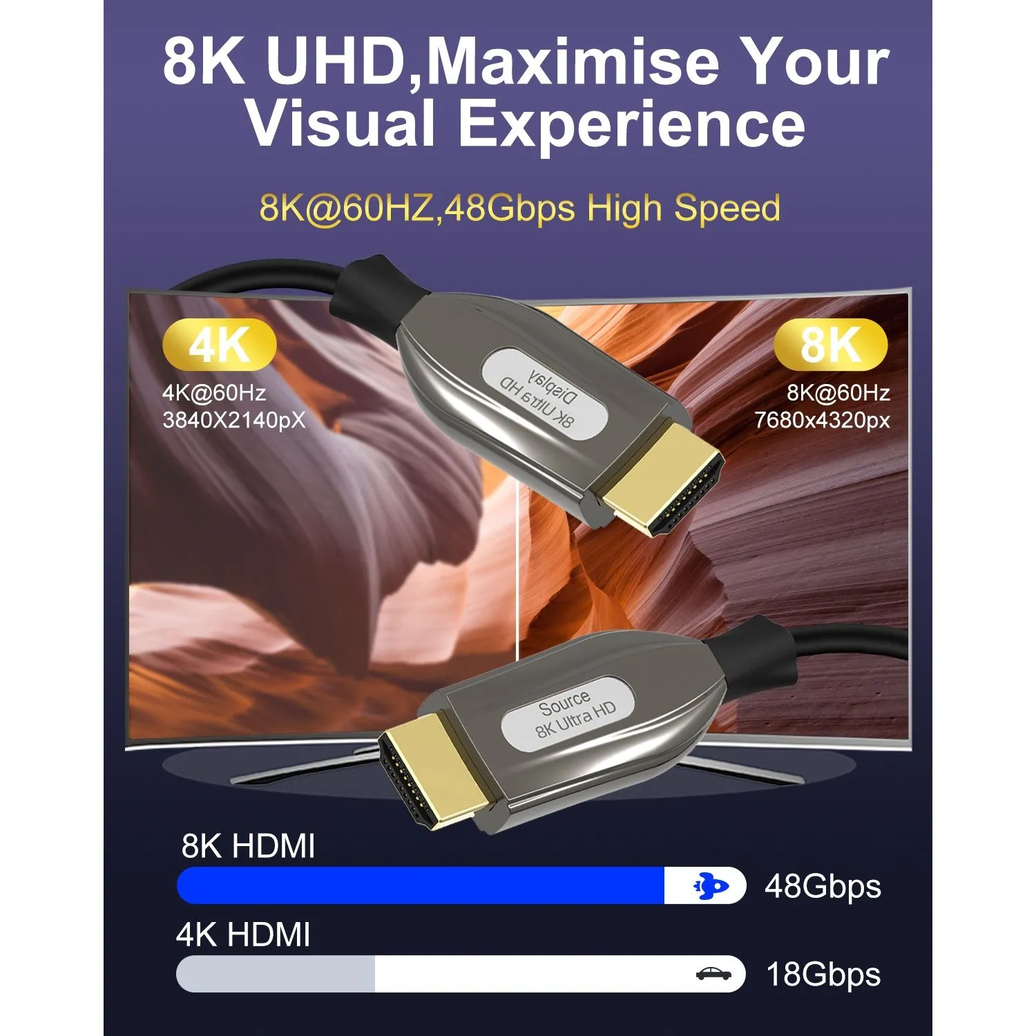 AOC HDMI ZG-8KAOCHD005-5