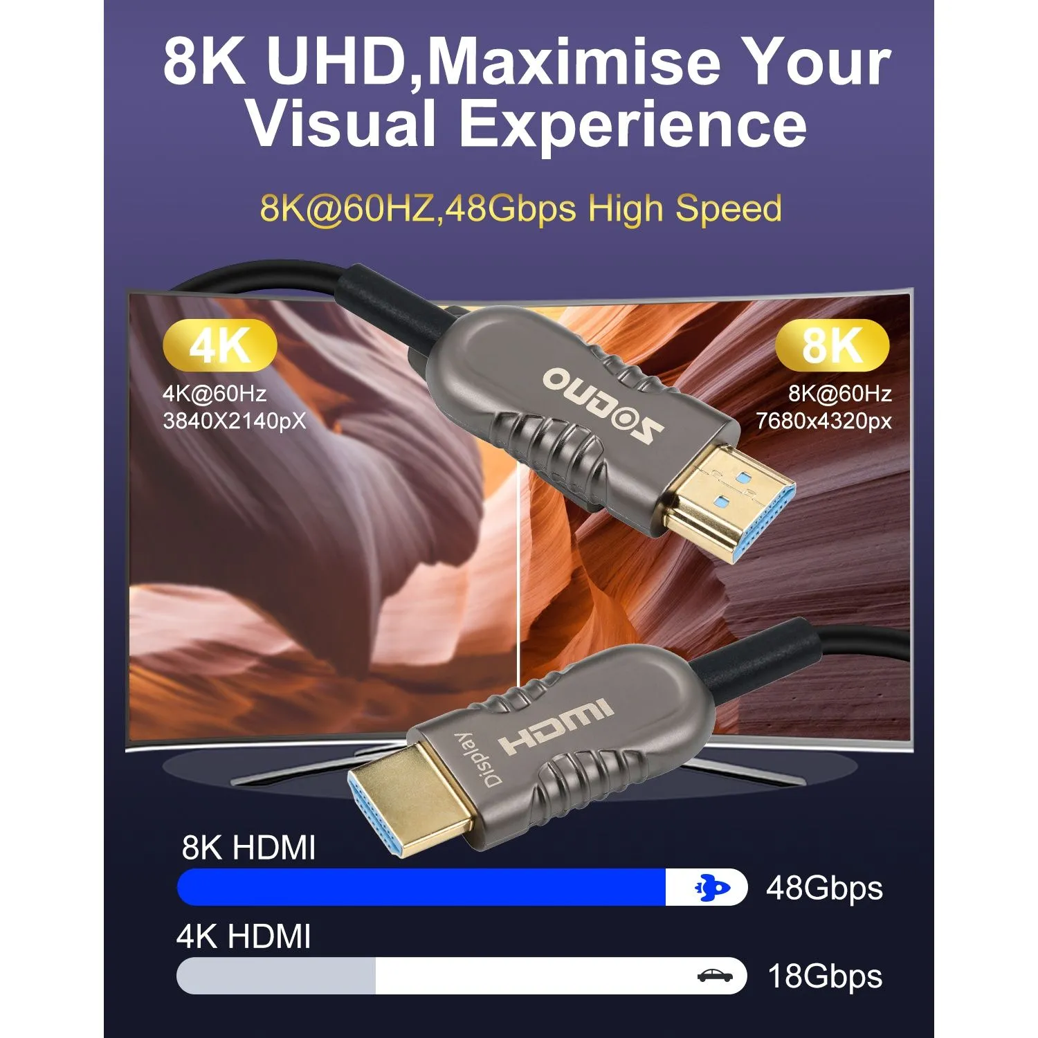 AOC HDMI ZG-8KAOCHD006-5