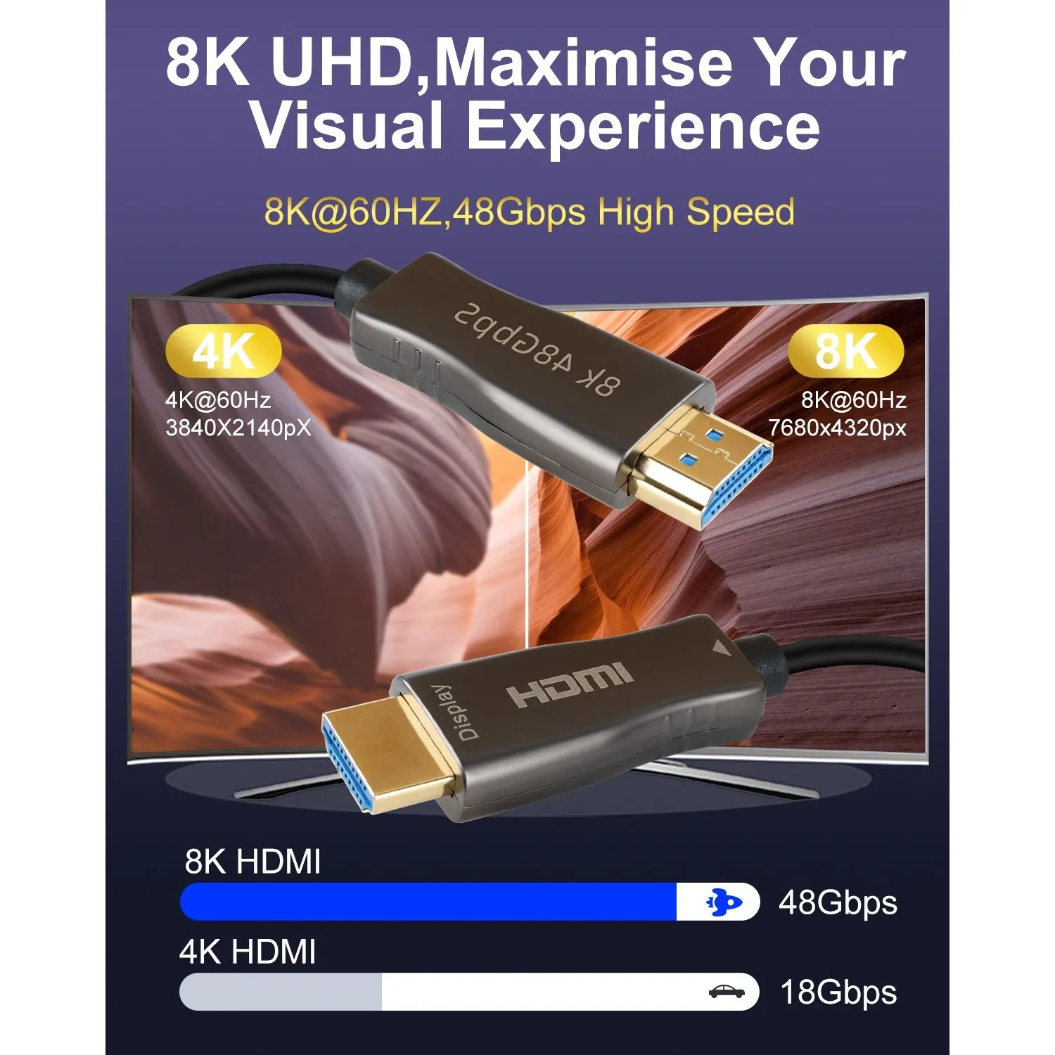 AOC HDMI ZG-8KAOCHD010-5