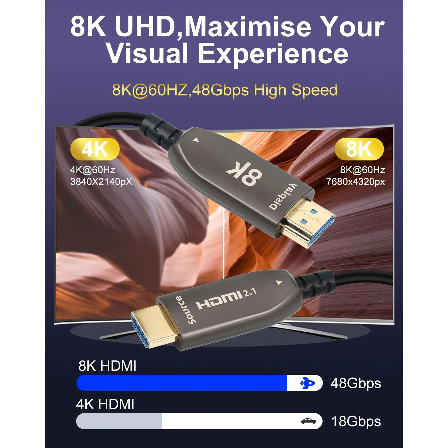 AOC HDMI ZG-8KAOCHD011-5