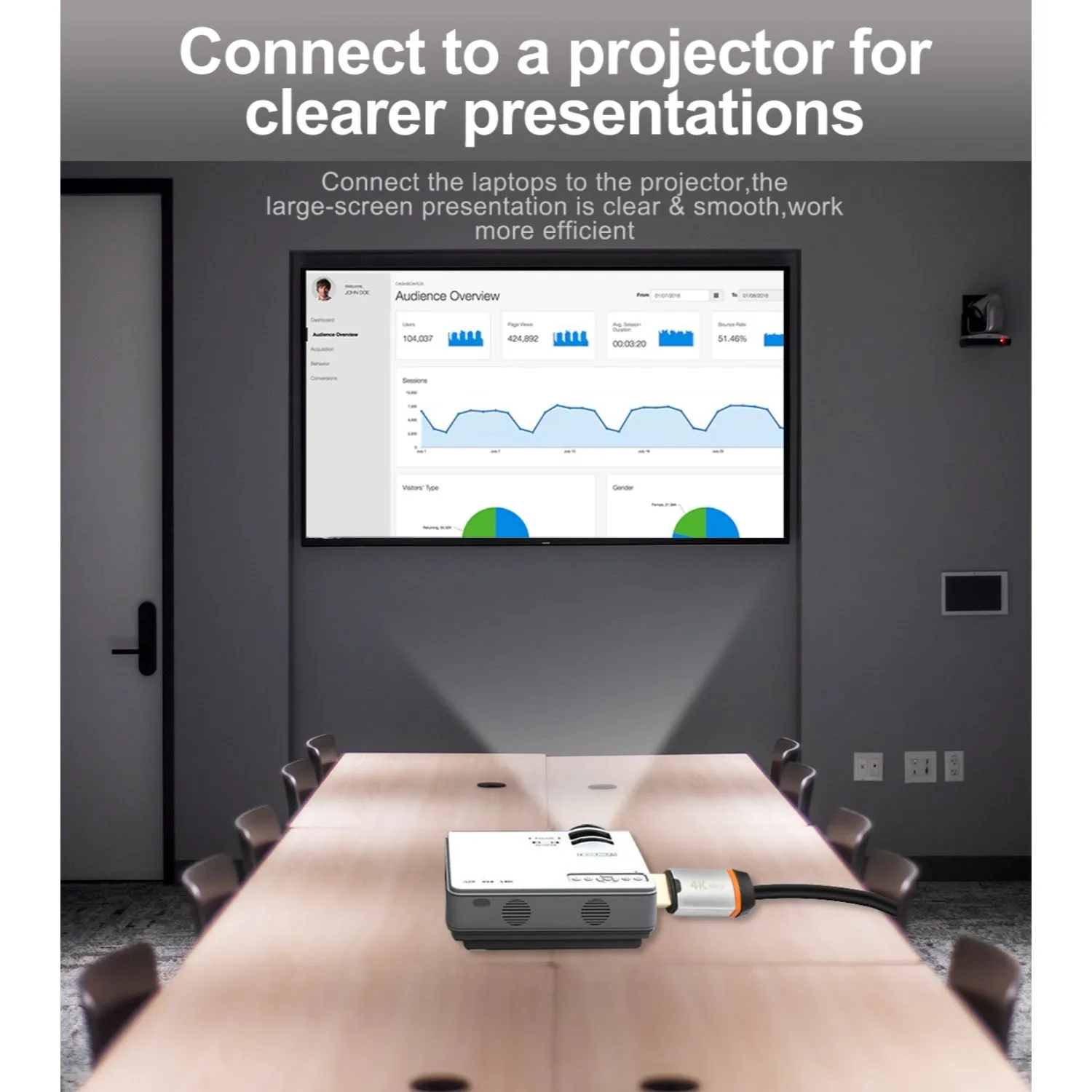 HDMI 2.0 ZG-4KHDAL001-6