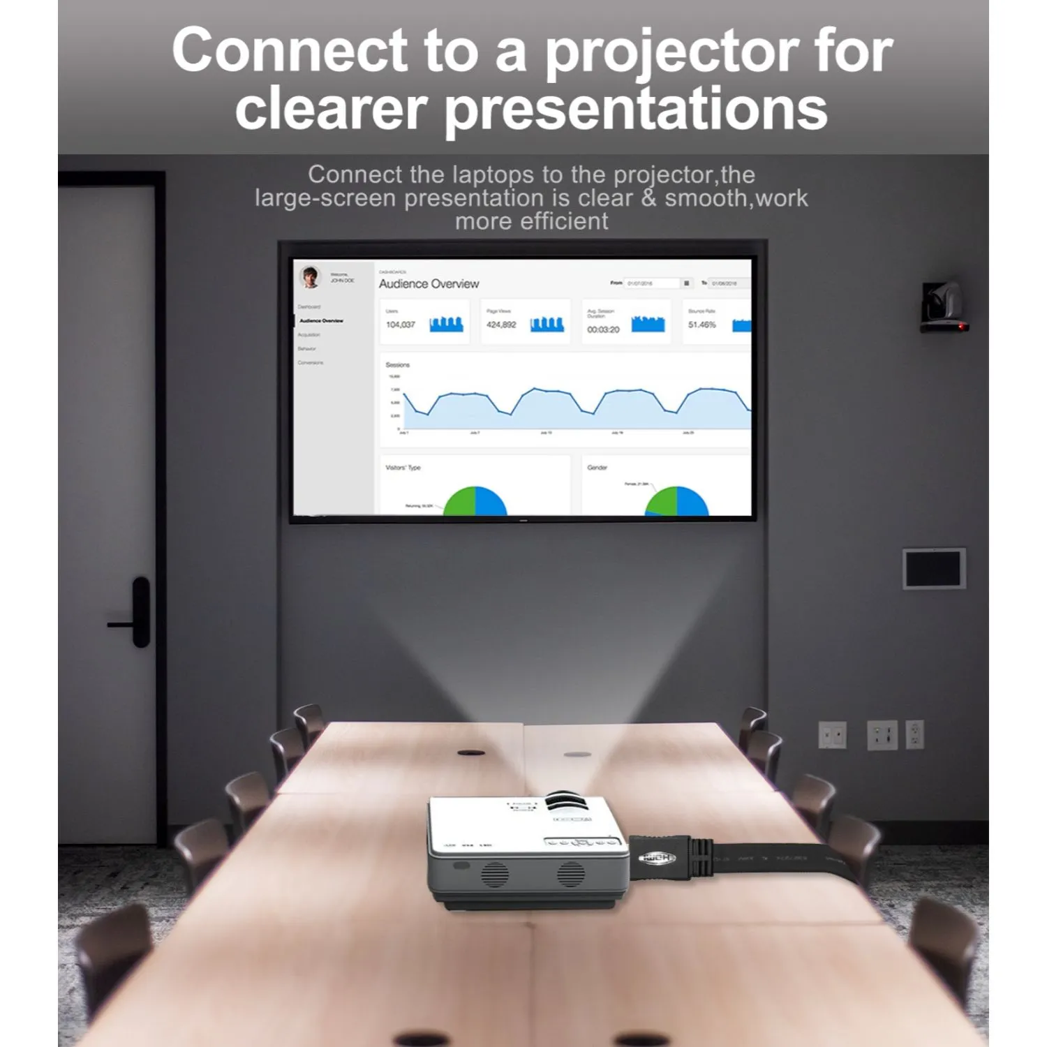 HDMI 2.0 ZG-4KHDB003-6