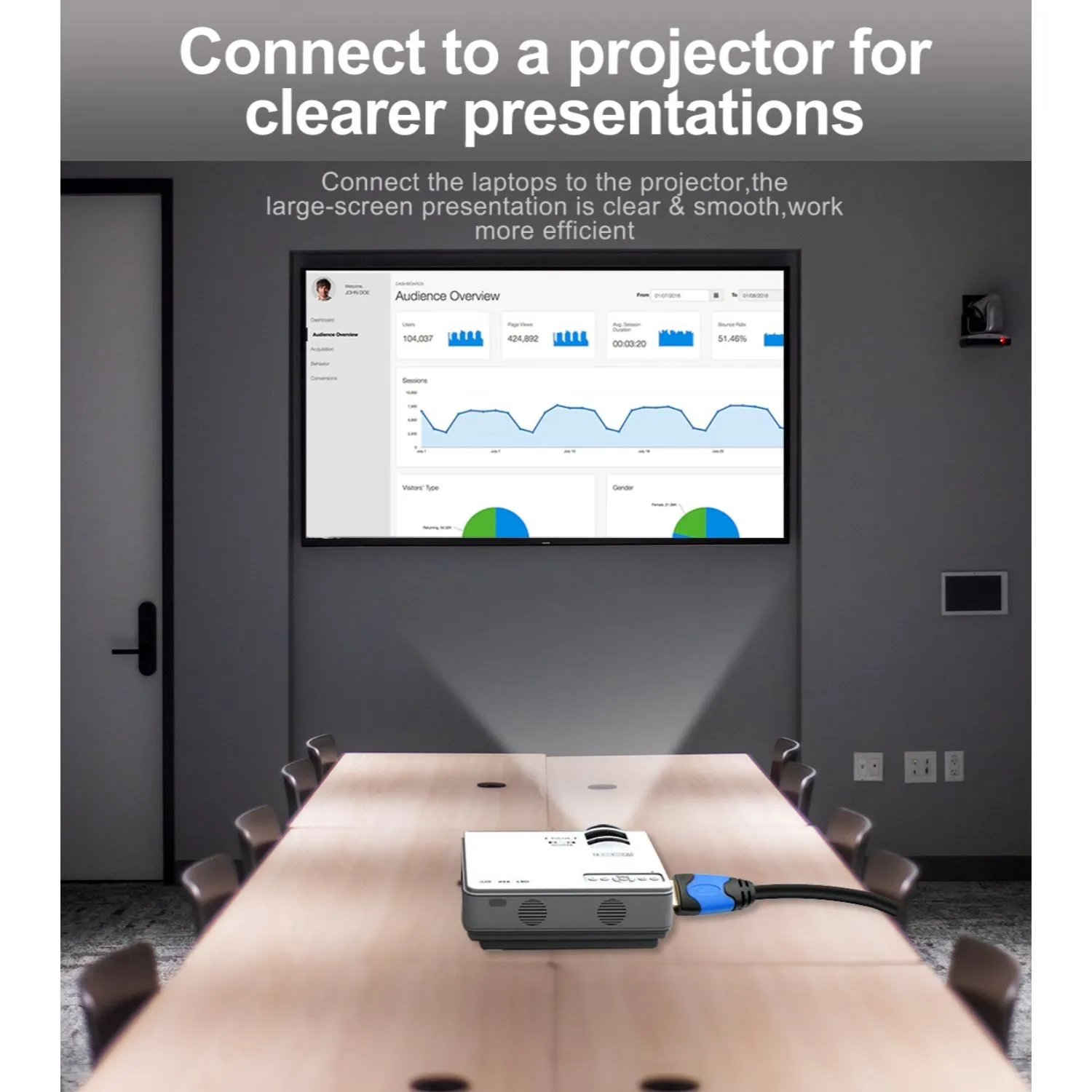 HDMI 2.0 ZG-4KHDB006-6