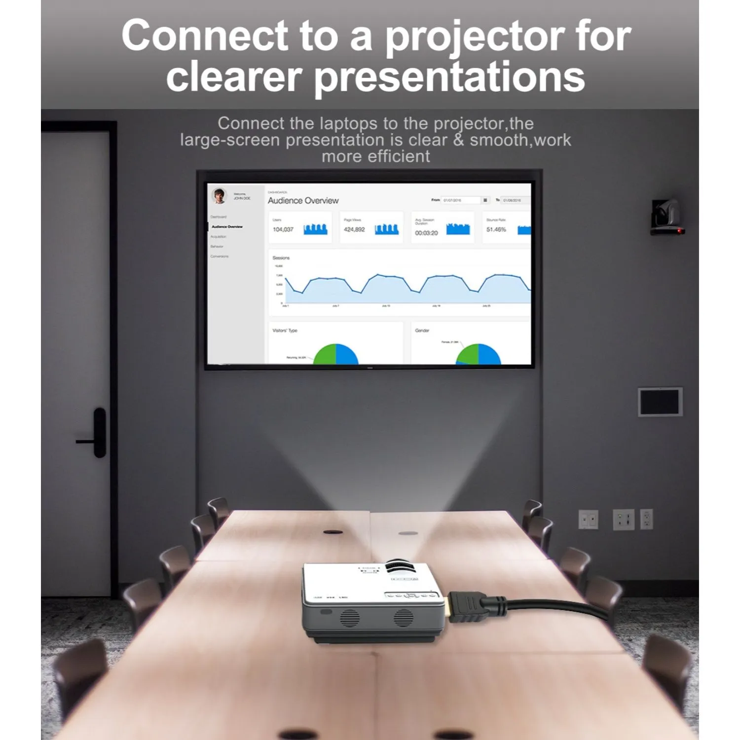 HDMI 2.0 ZG-4KHDB009-6