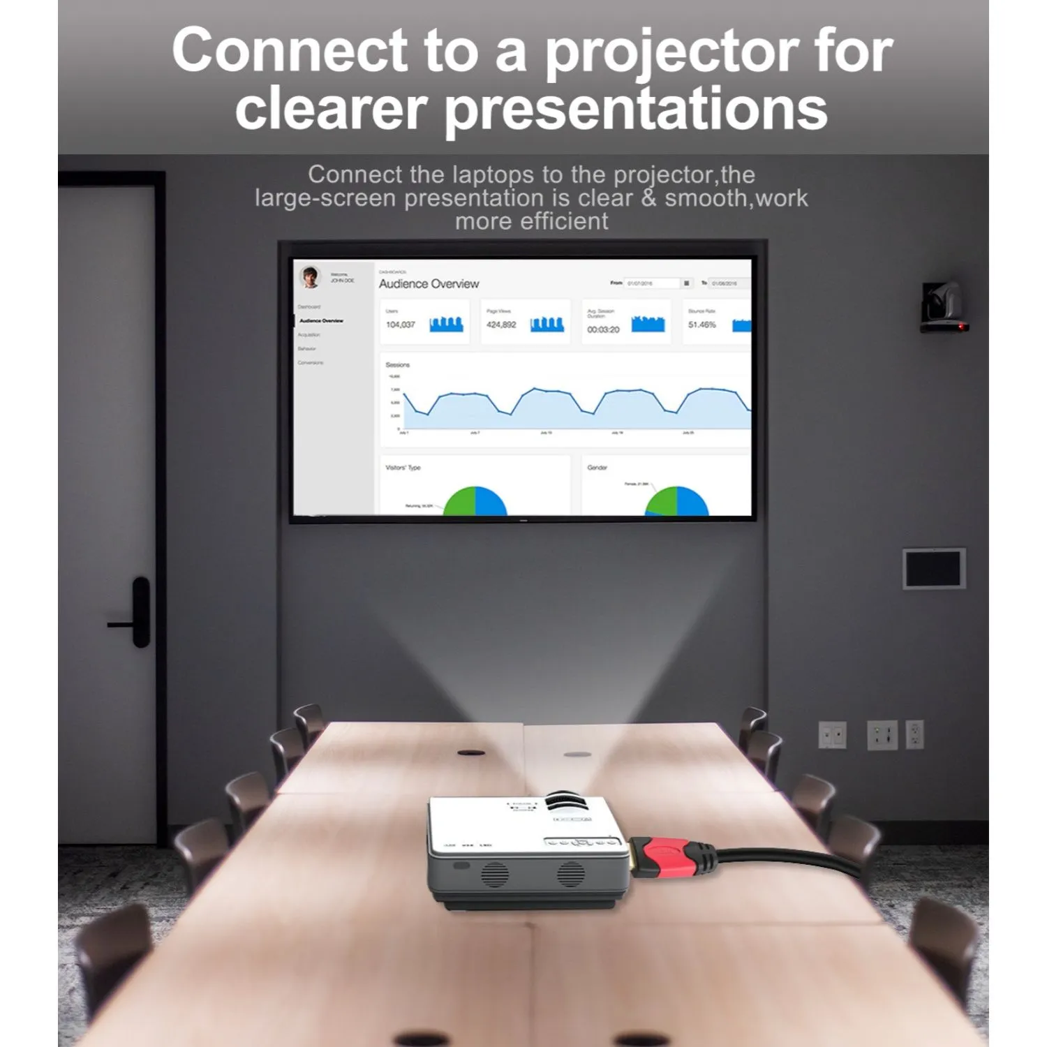 HDMI 2.0 ZG-4KHDB012-6