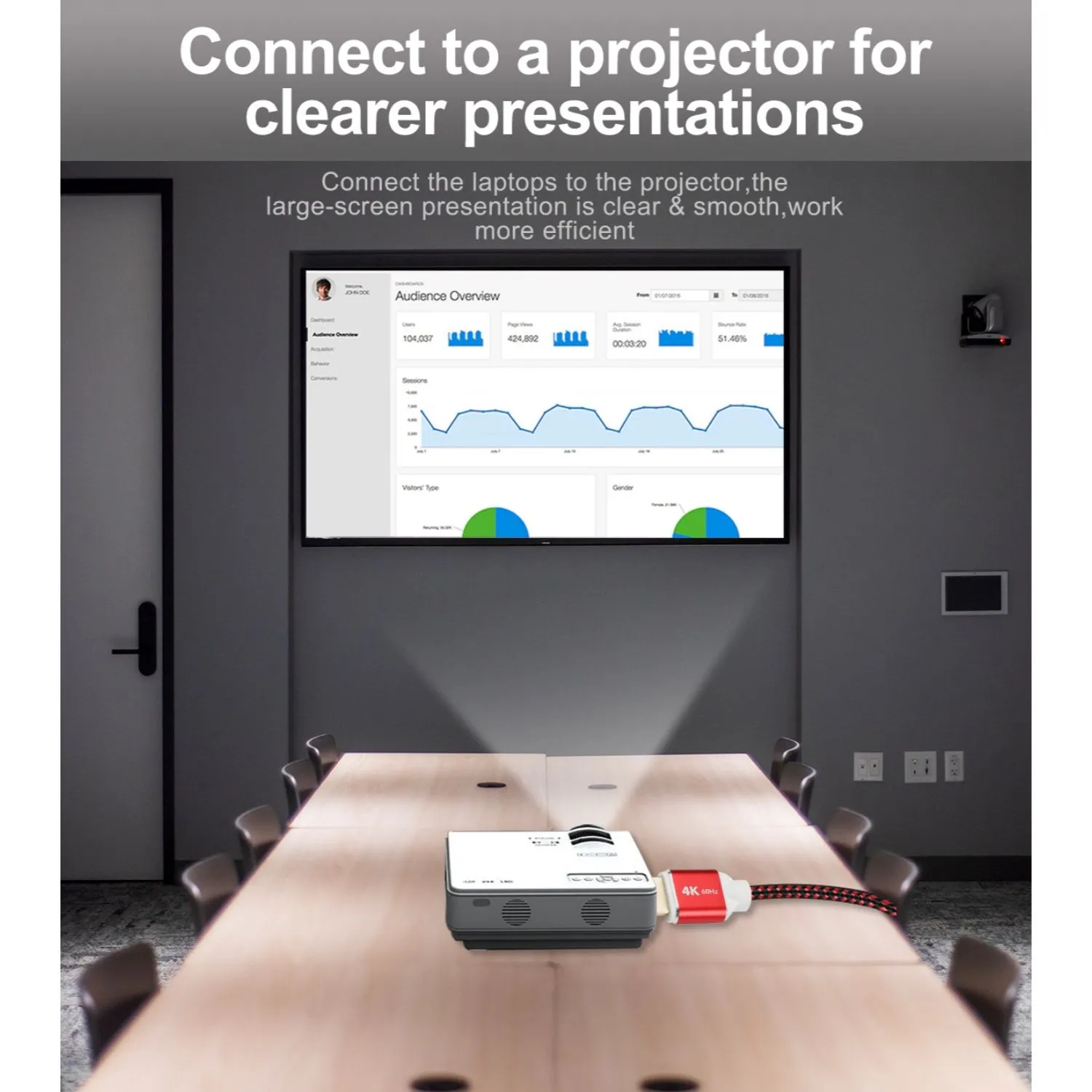 HDMI 2.0 ZG-4KHDMAL002-6