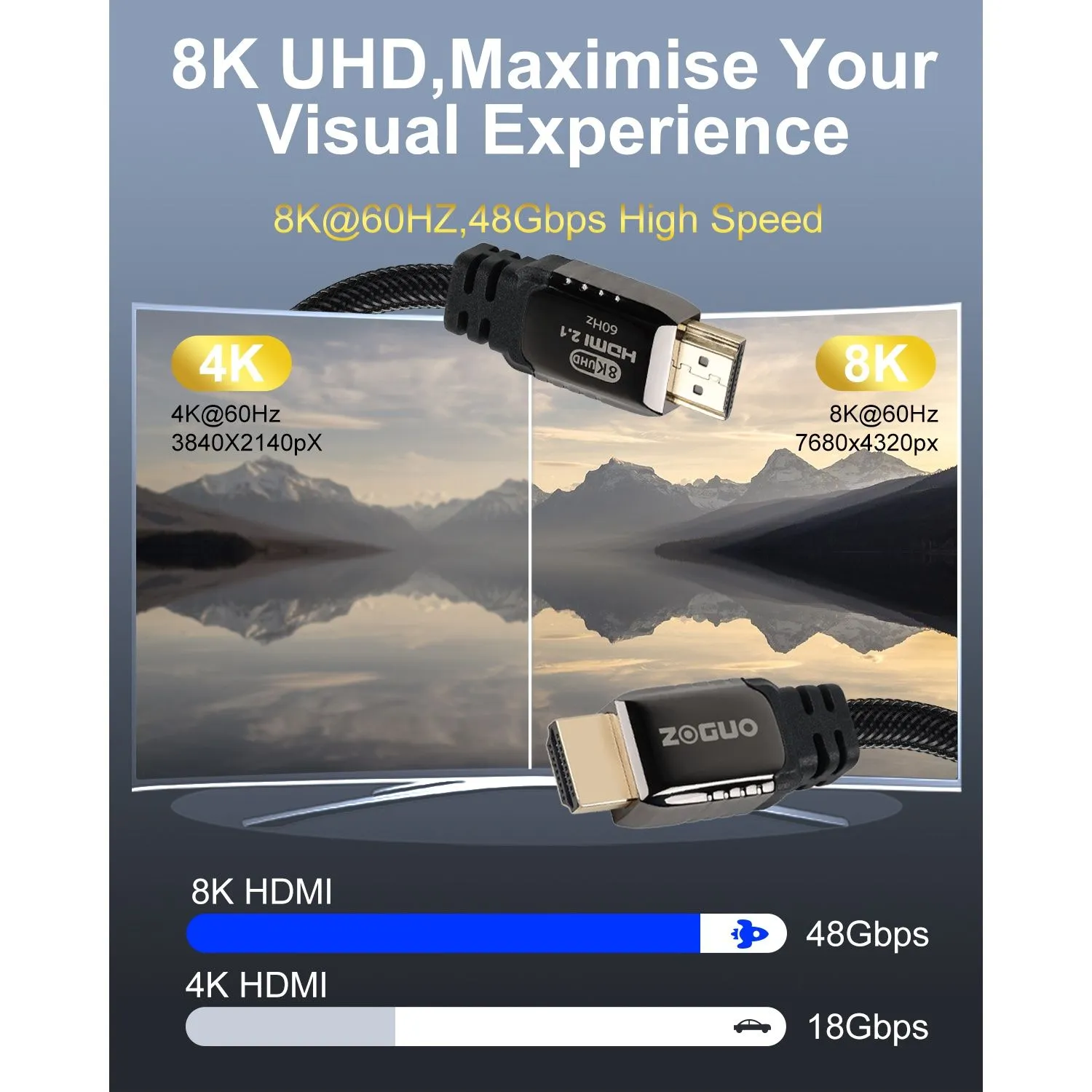 HDMI 2.1 ZG-8KHDAL001-5