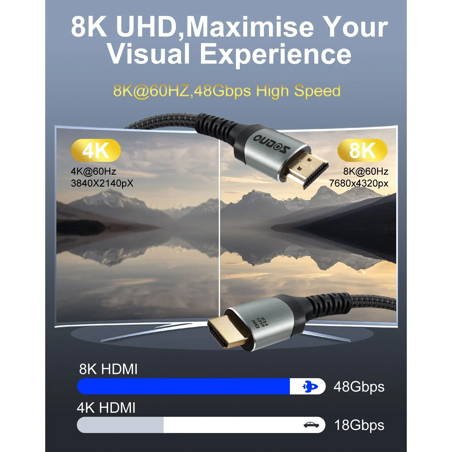 HDMI 2.1 ZG-8KHDAL001-5