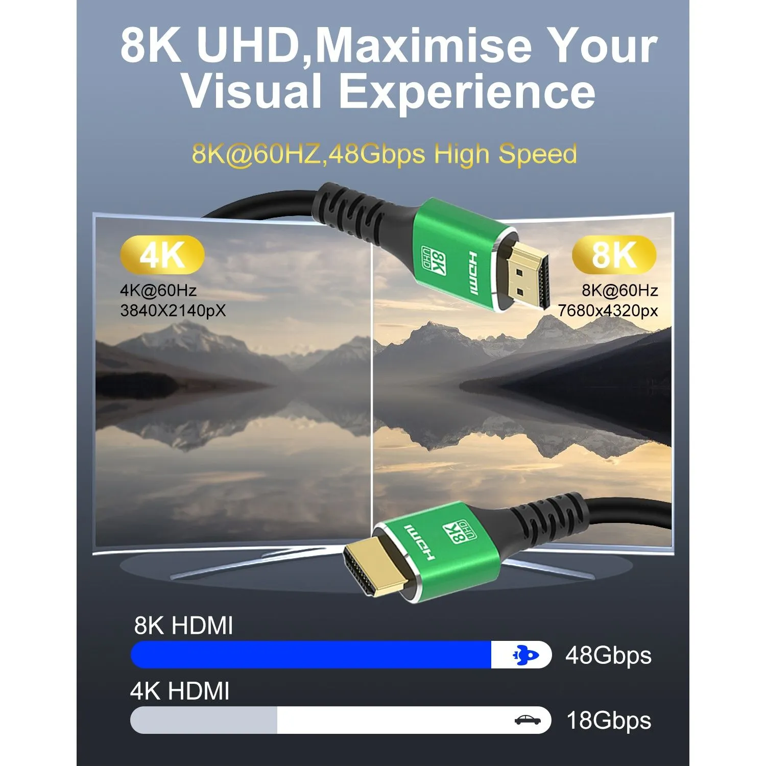 HDMI 2.1 ZG-8KHDAL002-5