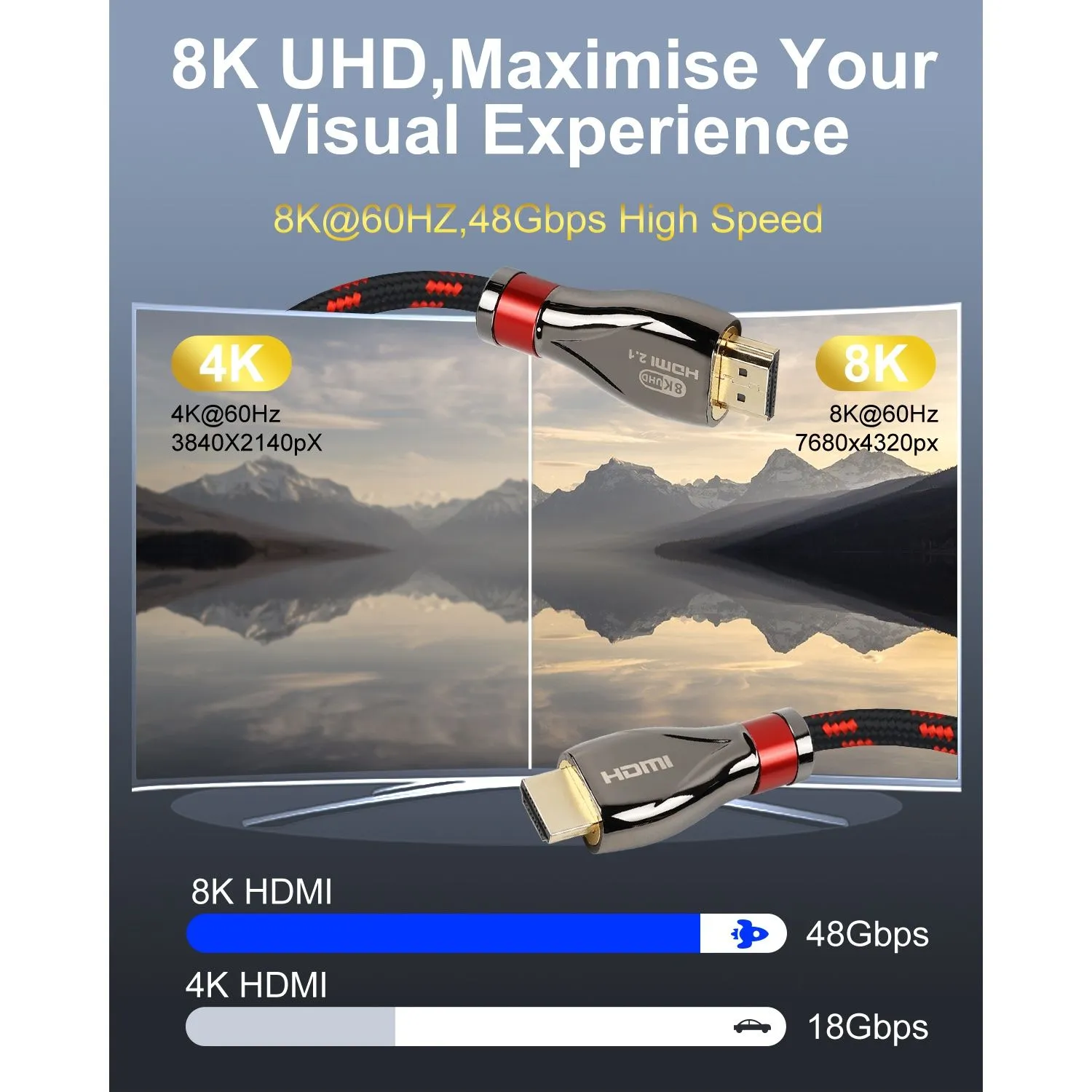 HDMI 2.1 ZG-8KHDM002-5