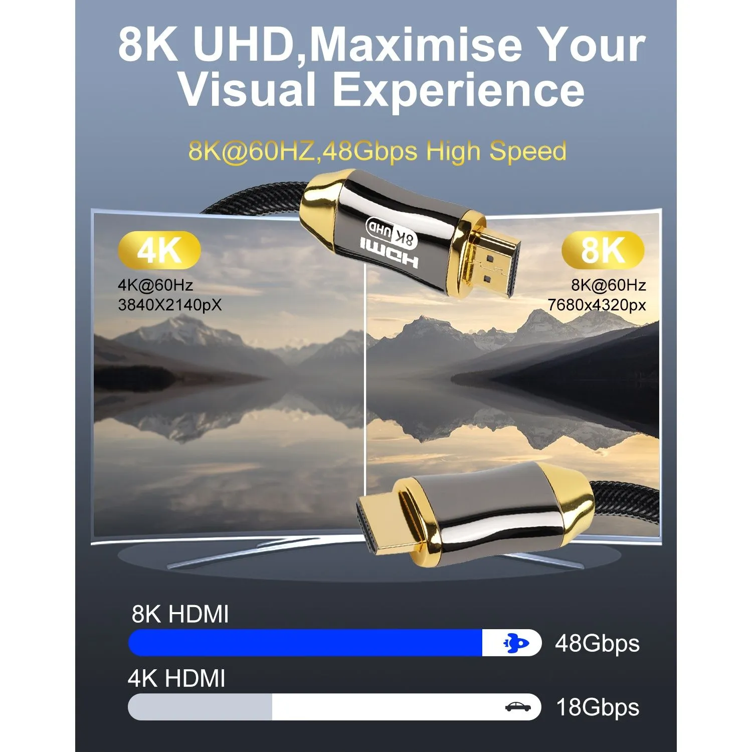 HDMI 2.1 ZG-8KHDMM005-5