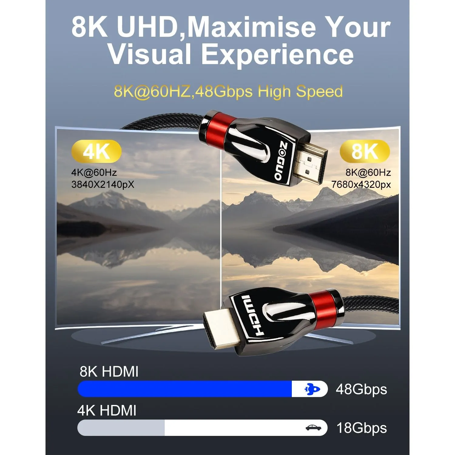HDMI 2.1 ZG-8KHDMM010-5