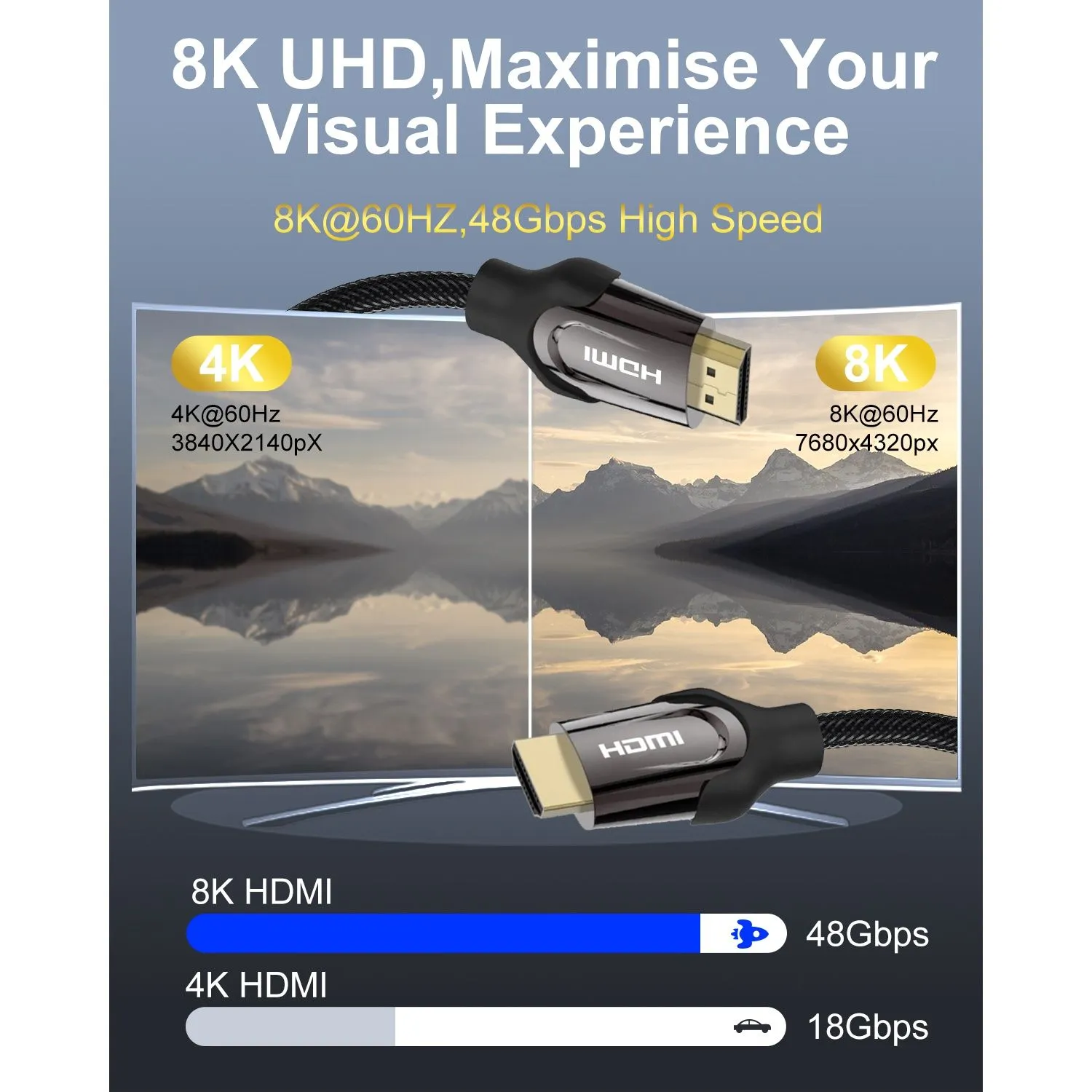 HDMI 2.1 ZG-8KHDMM08-5