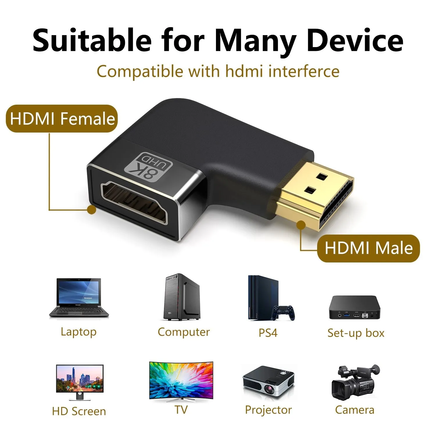 HDMI Adapter 8KHDA03-5