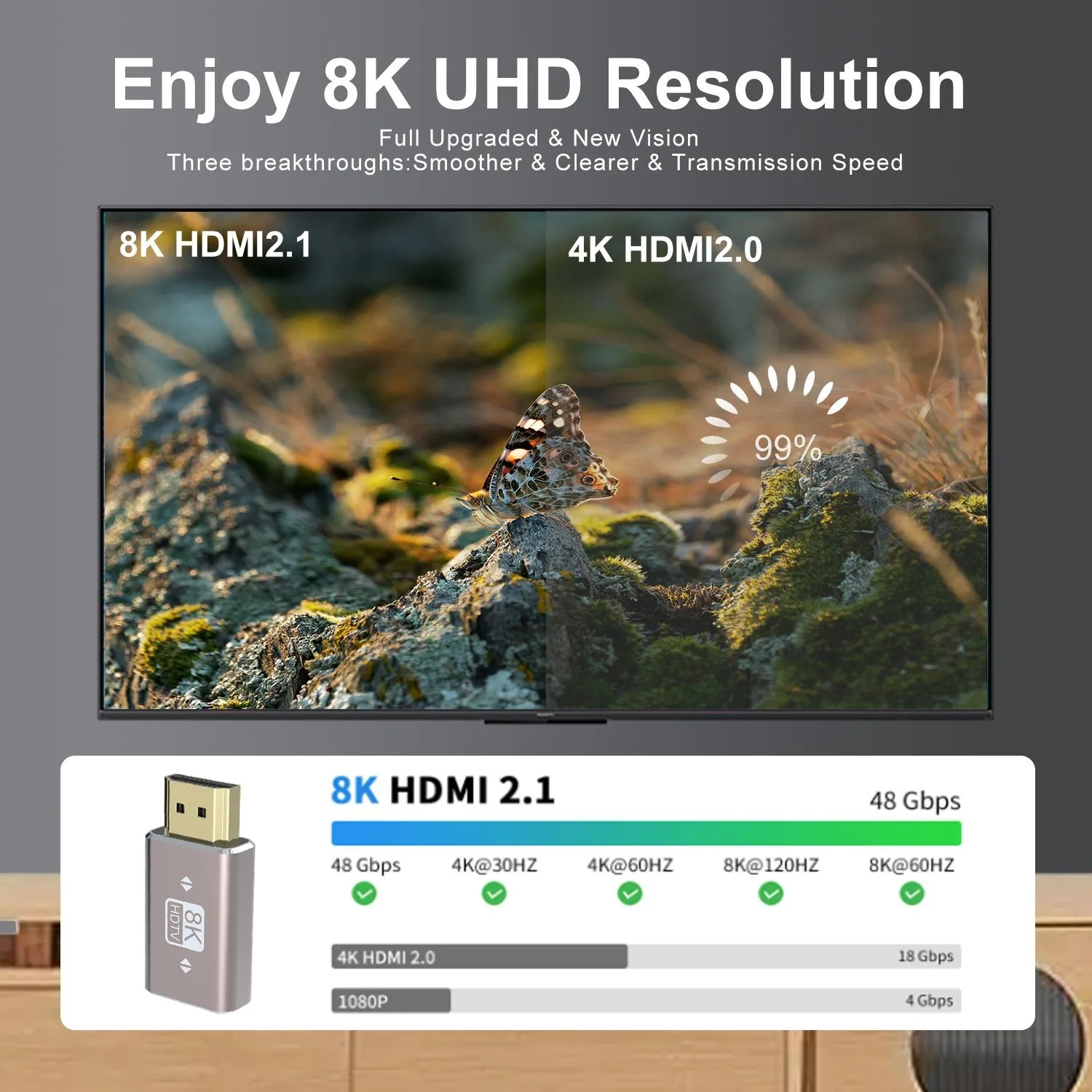 HDMI Adapter 8KHDA04-4