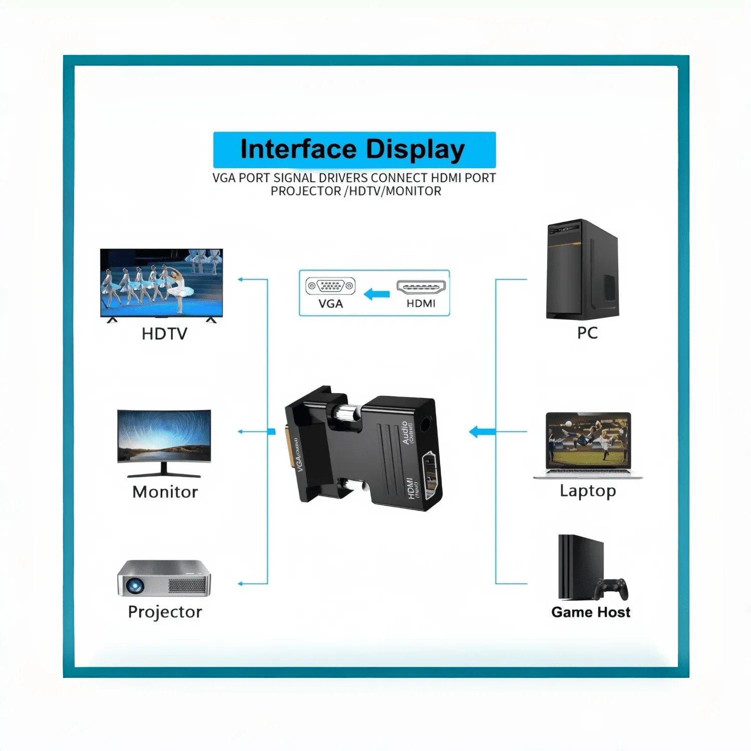 Other Adapter OA01-5