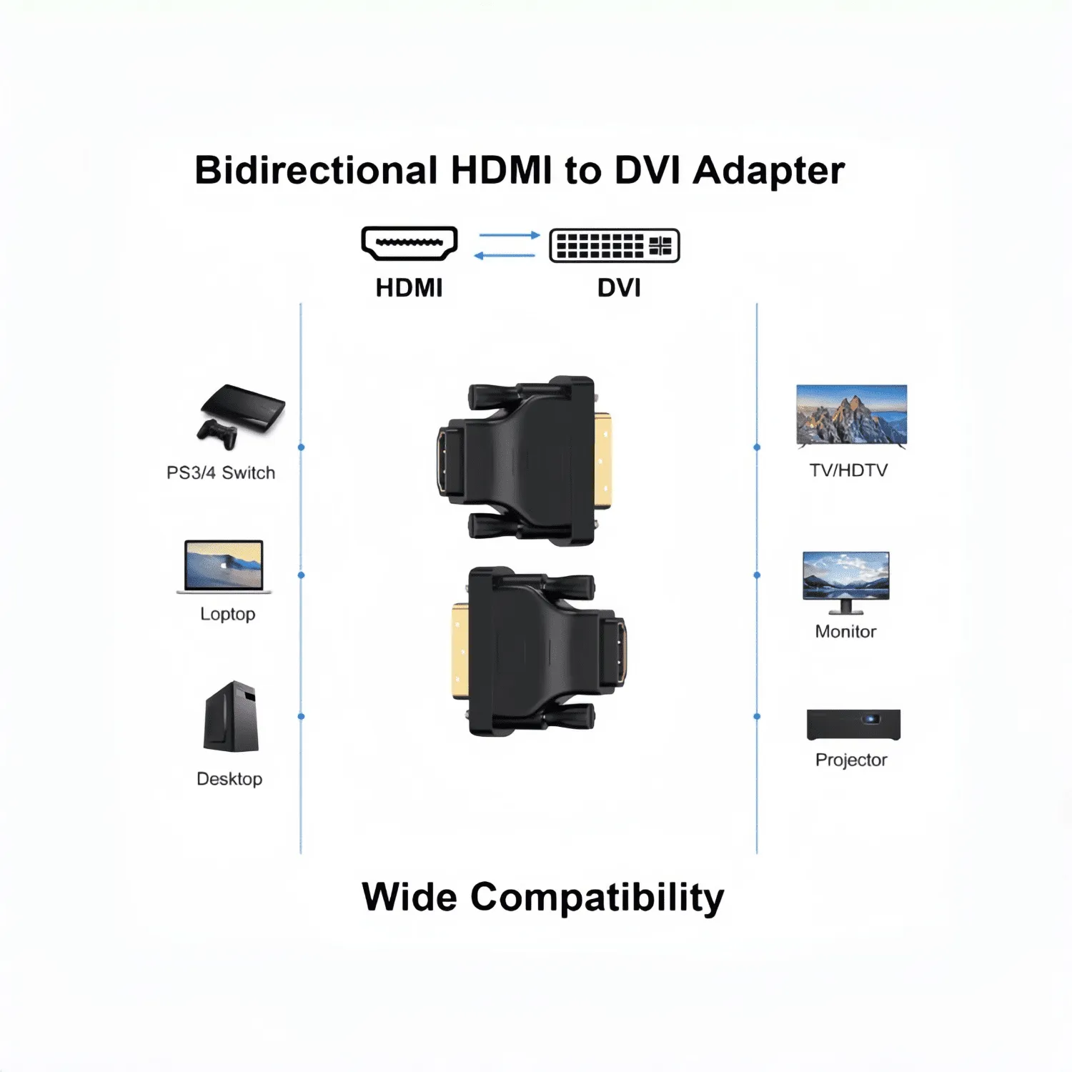 Other Adapter OA06-5