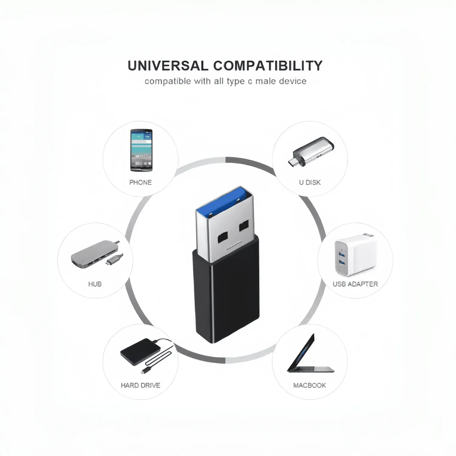 USB A Adapter UA02-5