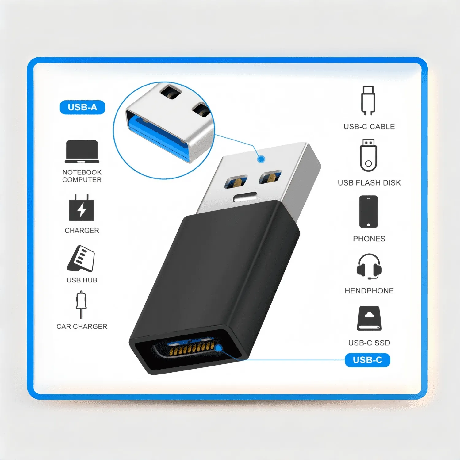 USB A Adapter UA03-5