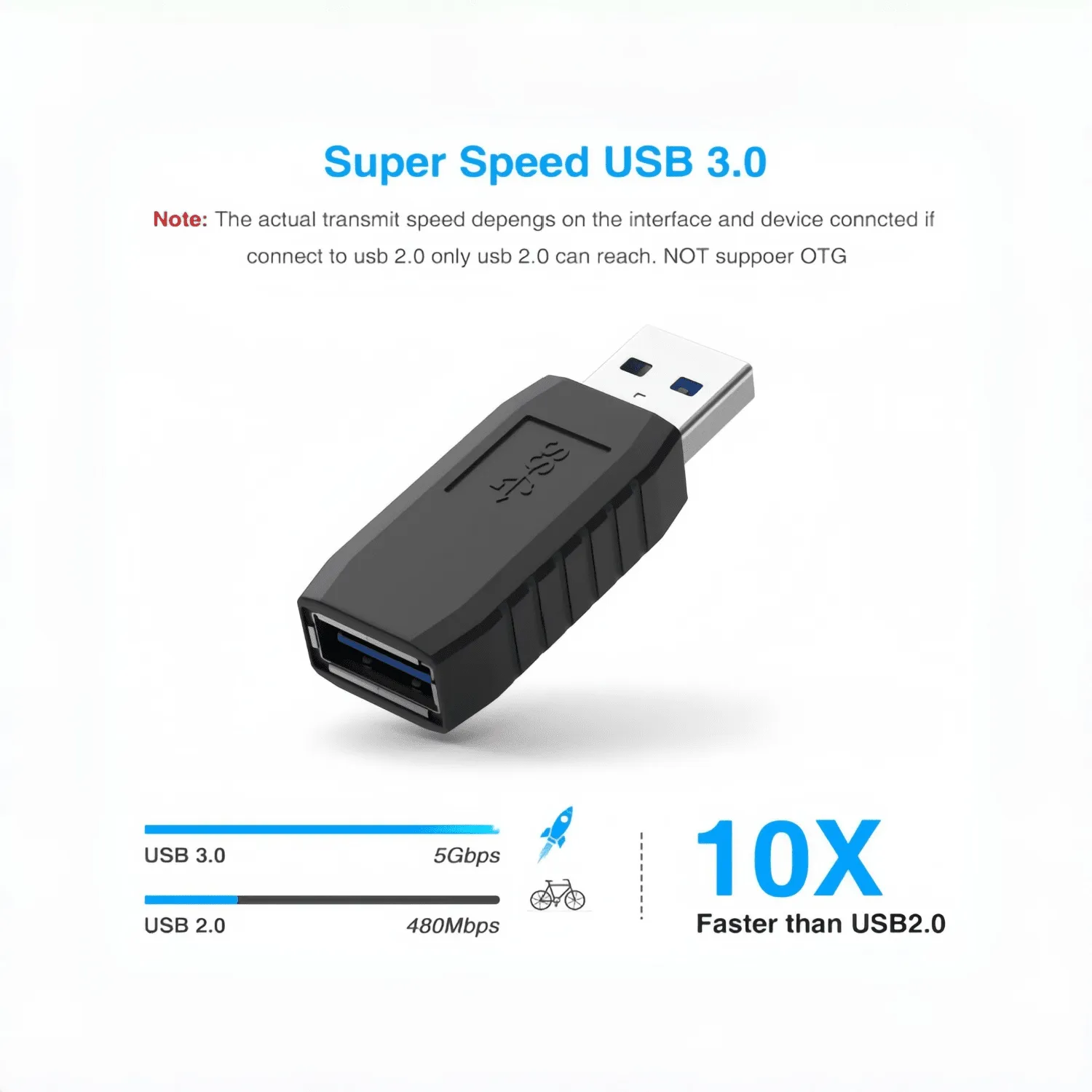 USB A Adapter UA06-3