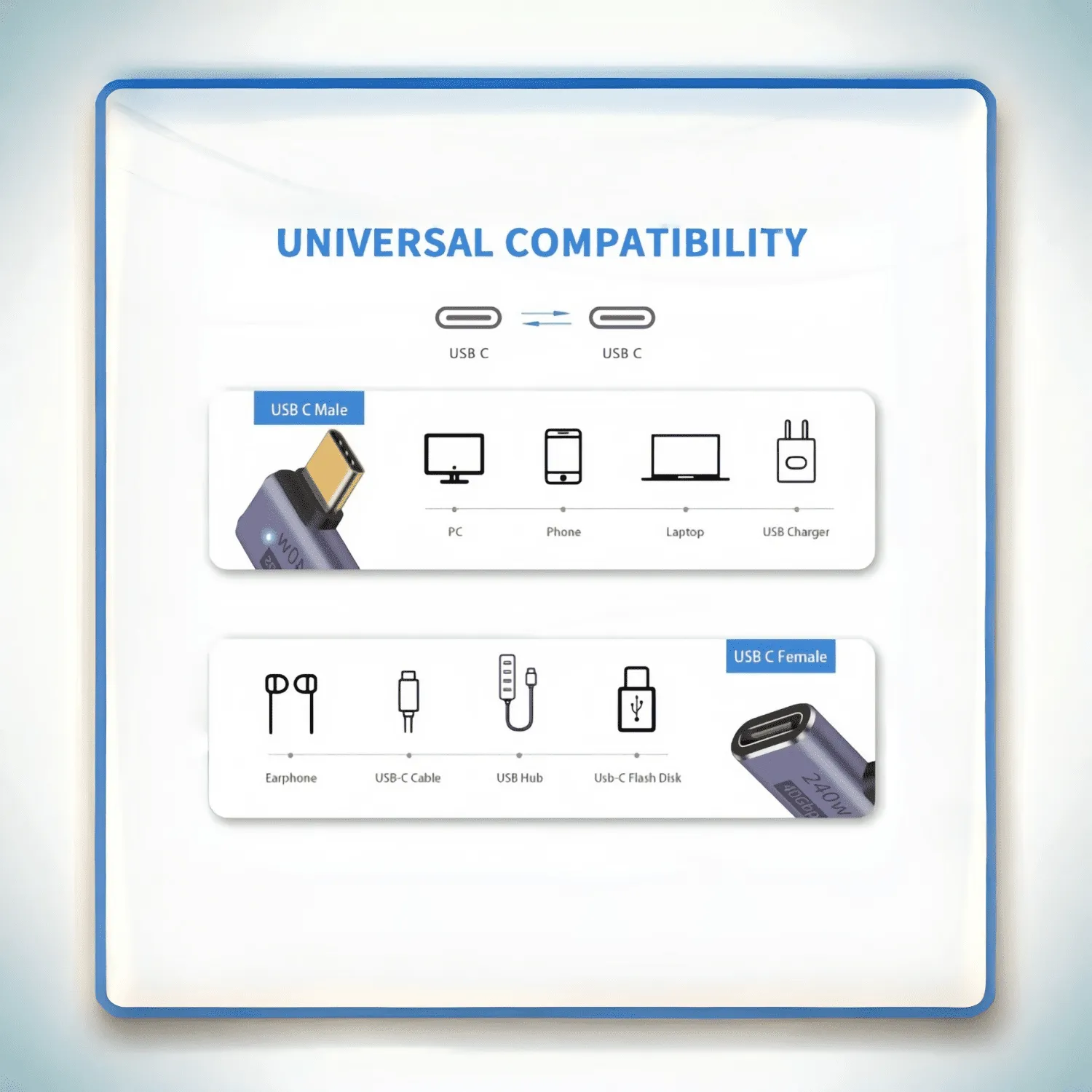 USB C Adapter UC05-5