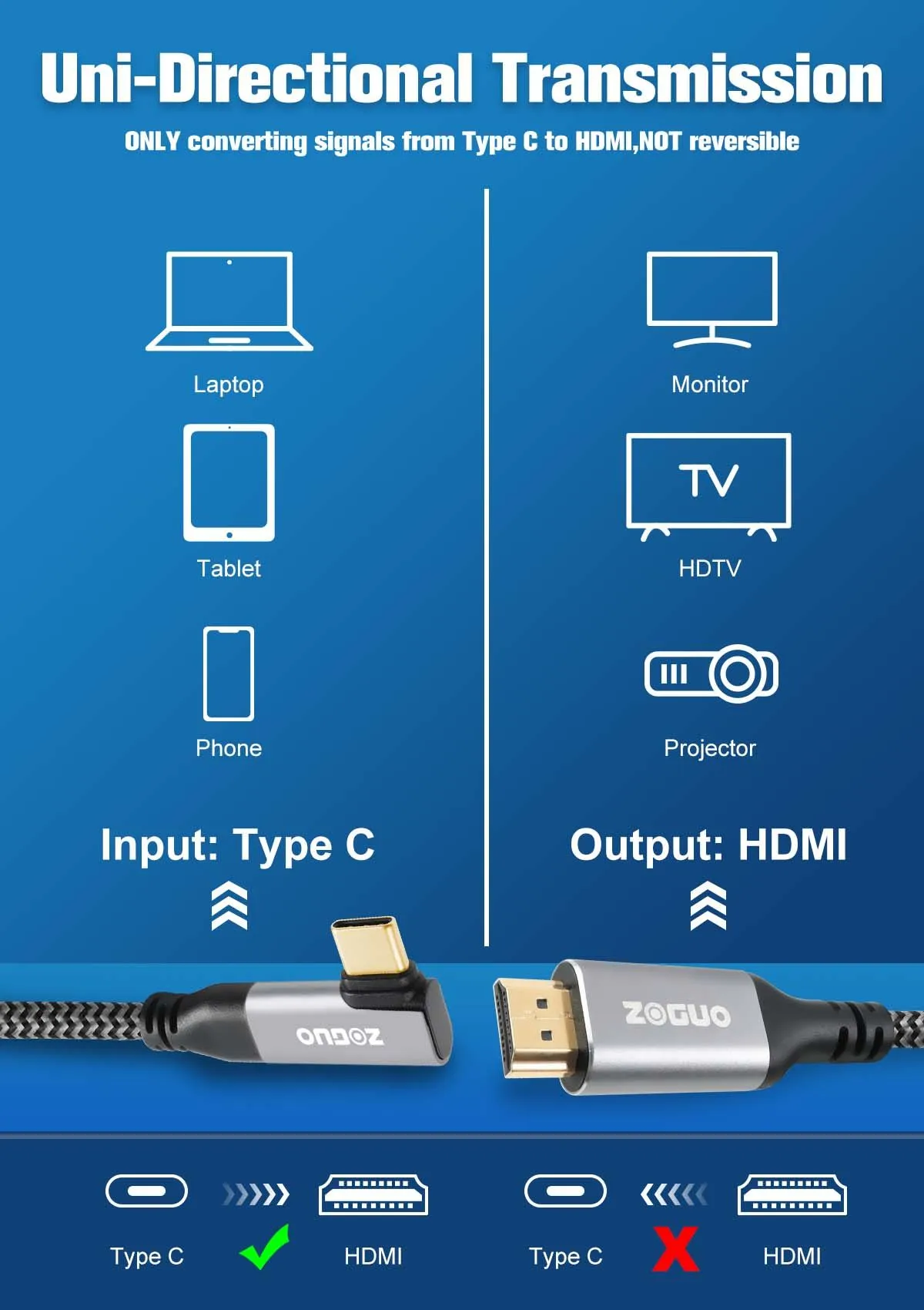 90°TypeC to HDMI ZGUH01-9