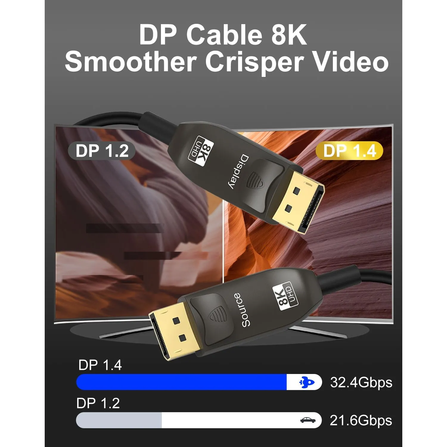 AOC DP 1.4 ZG-8KAOCDP002-5