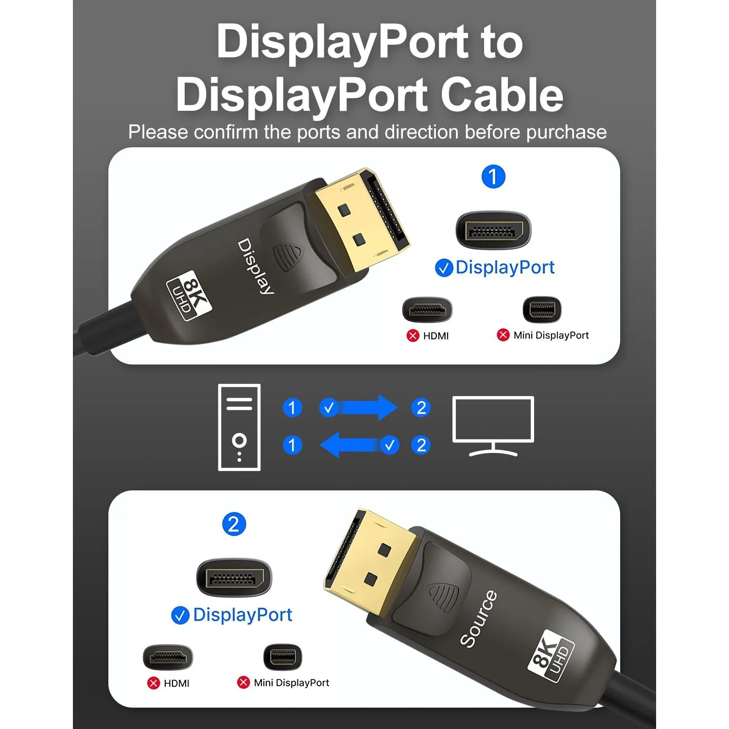 AOC DP 1.4 ZG-8KAOCDP002-7