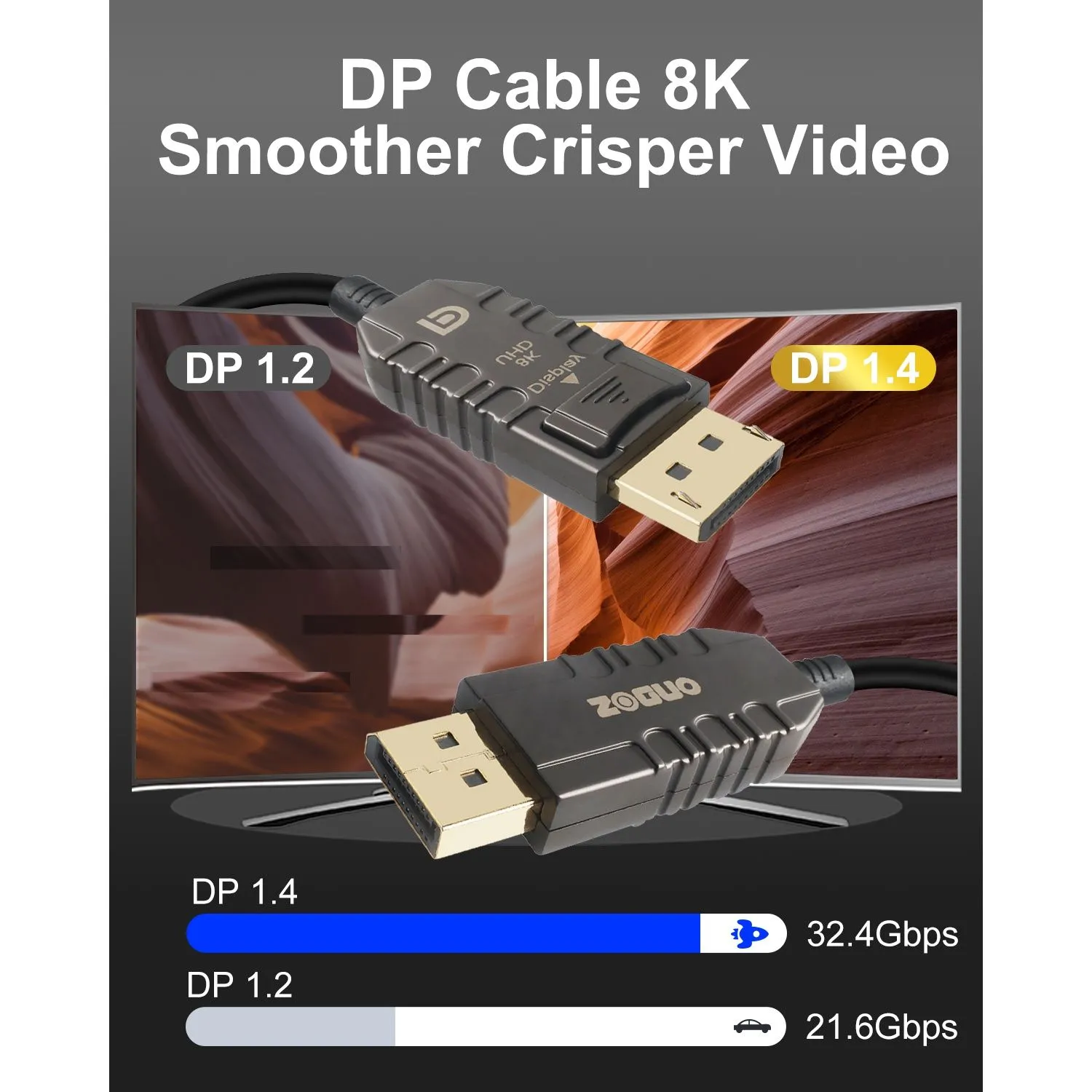 AOC DP 1.4 ZG-8KAOCDP003-5