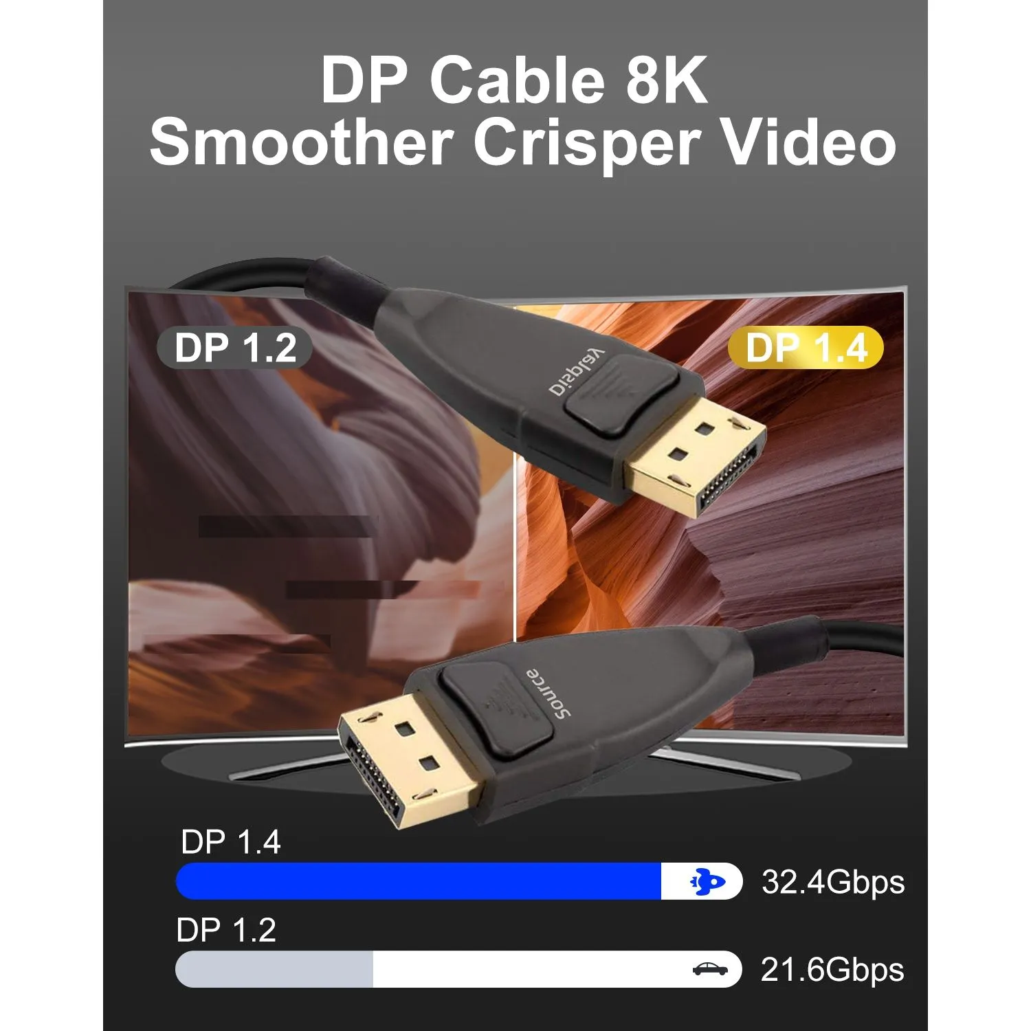 AOC DP 1.4 ZG-8KAOCDP004-5