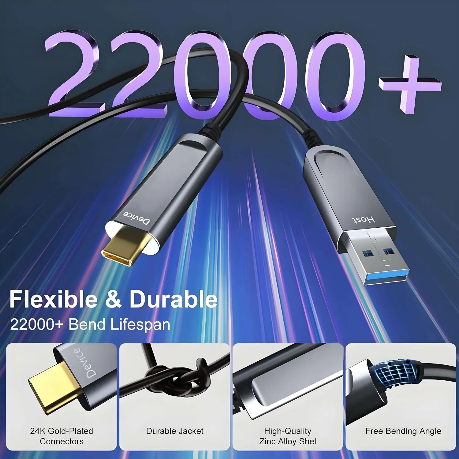 AOC USB ZG-AOCUSBAC001-3