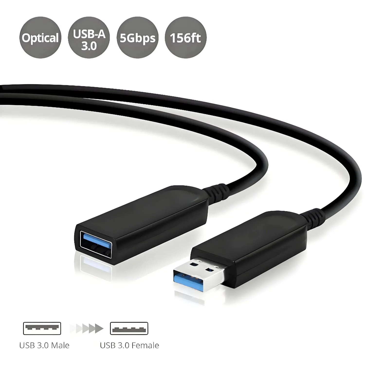 AOC USB ZG-AOCUSBAMF002-2