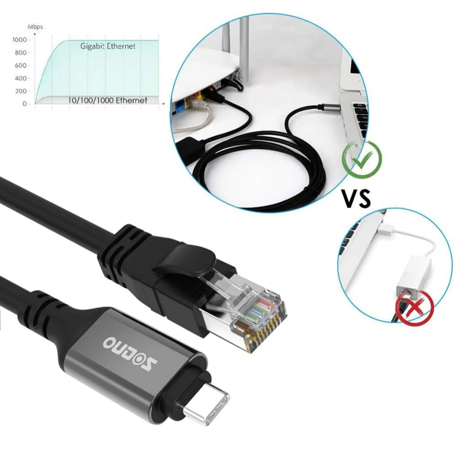 C-RJ45 ZG-CRJ45M002-7