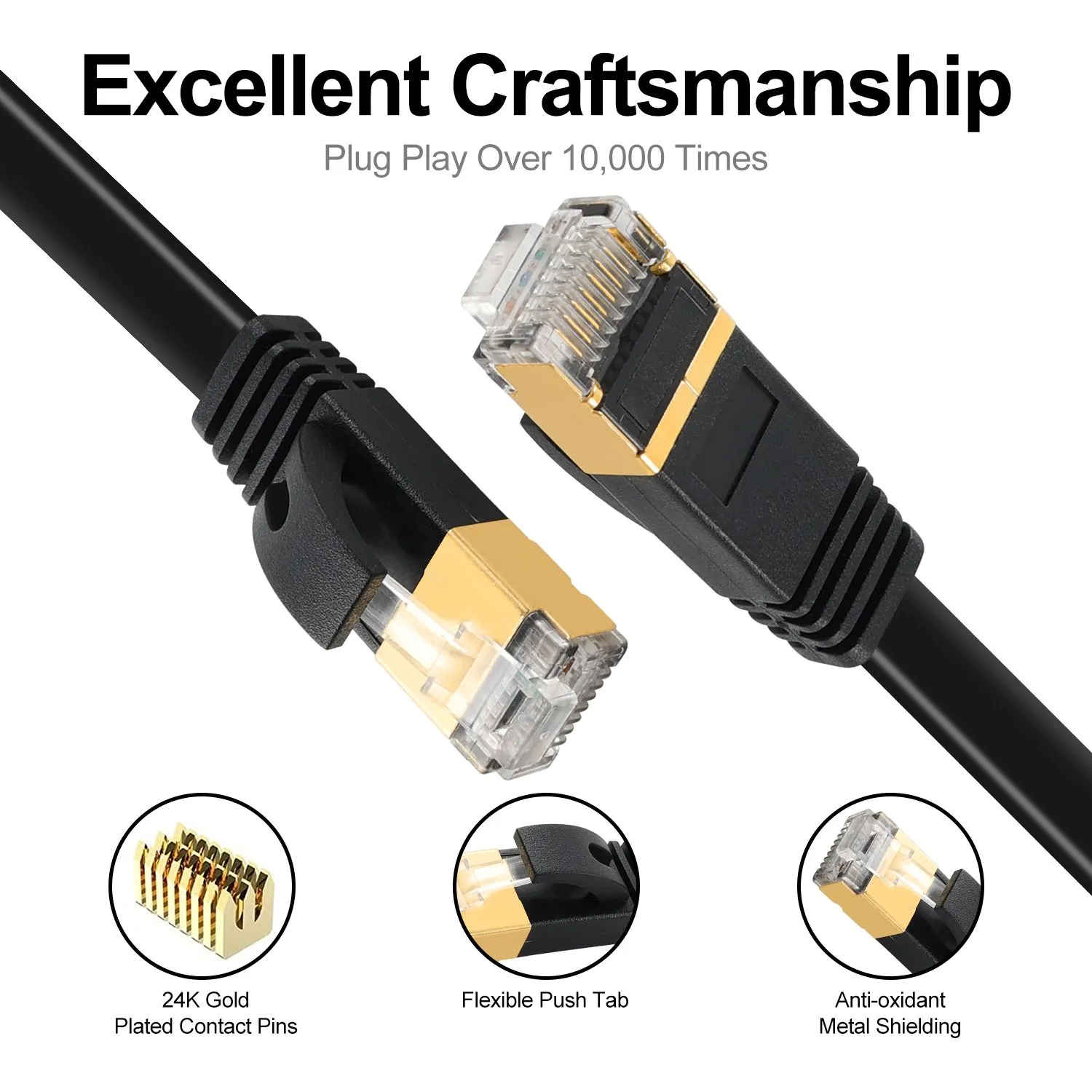 CAT7 Flat-03-详情4