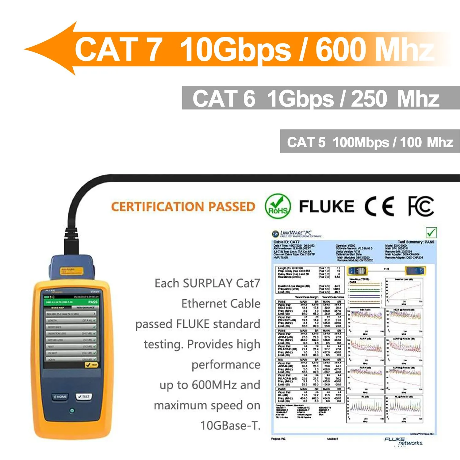 CAT7 Flat-03-详情5