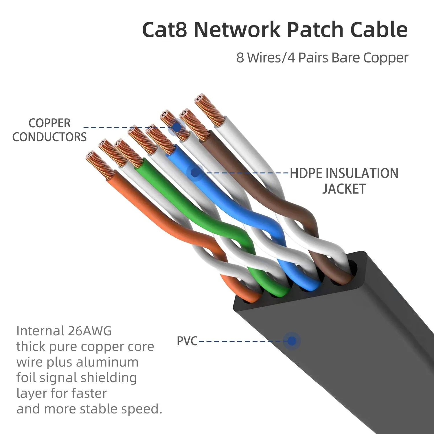CAT8-09-Flat-详情1