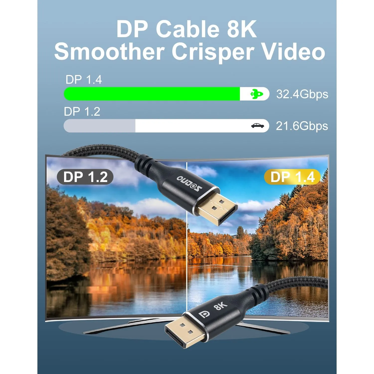 DP 1.4 ZG-8KDPMM002-5