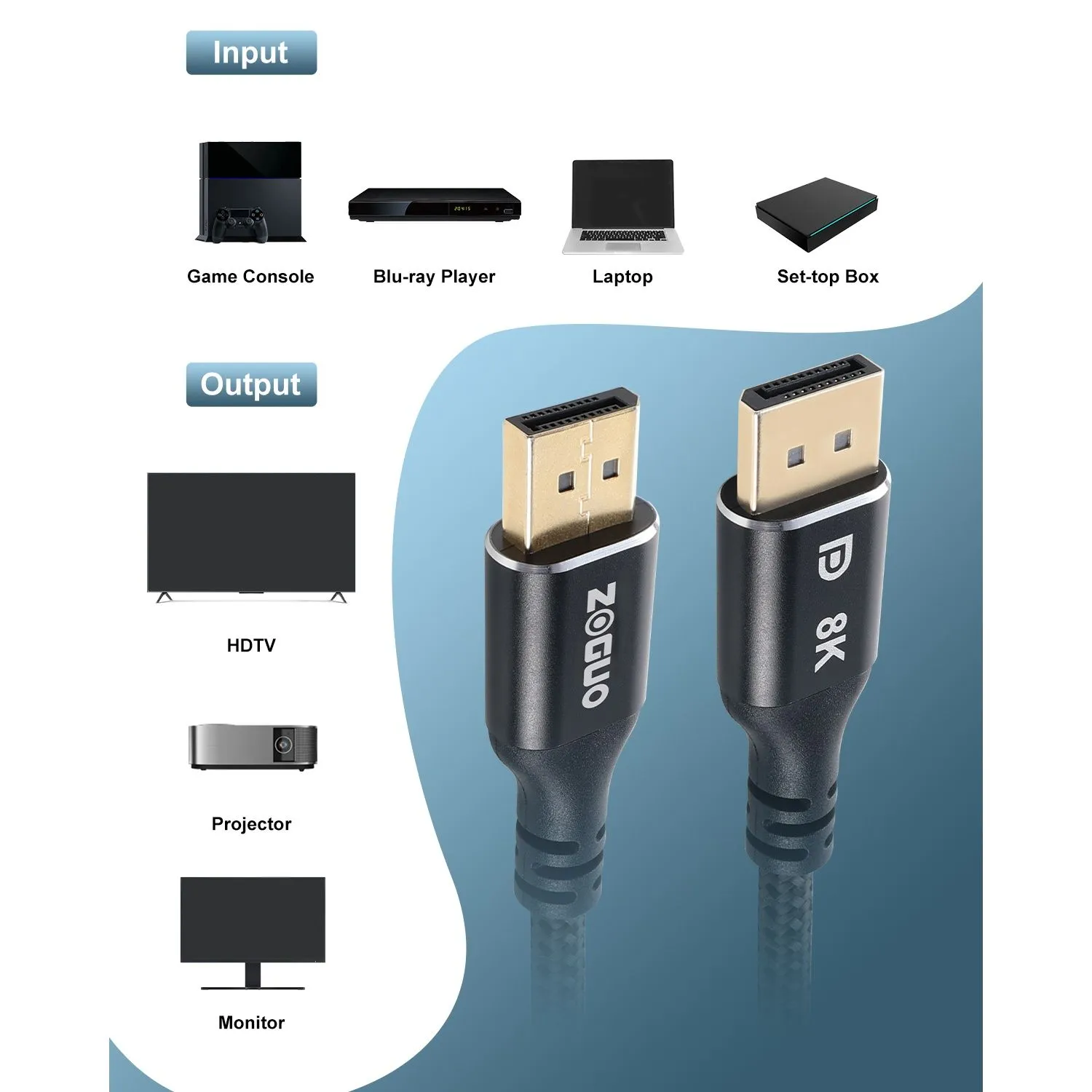 DP 1.4 ZG-8KDPMM002-7