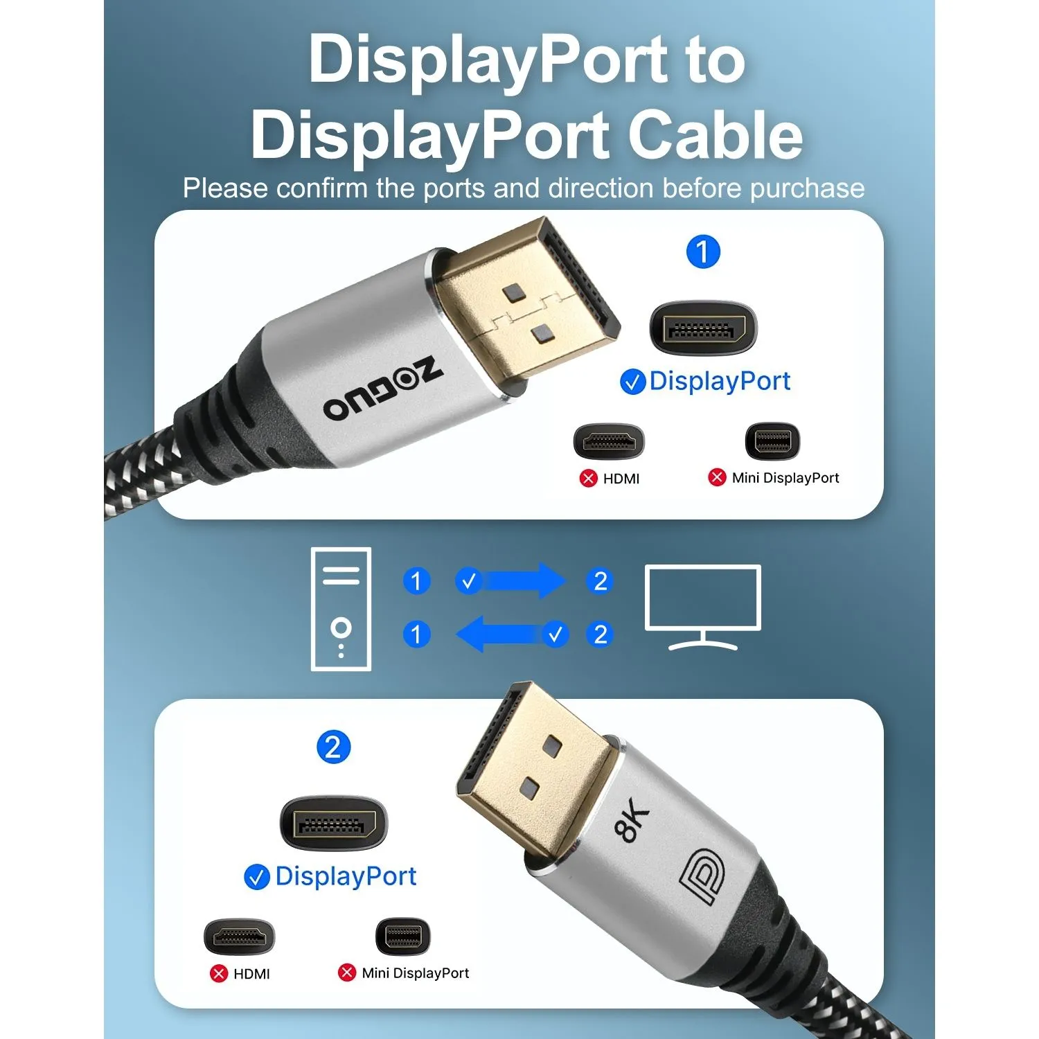 DP 1.4 ZG-8KDPMM004-6