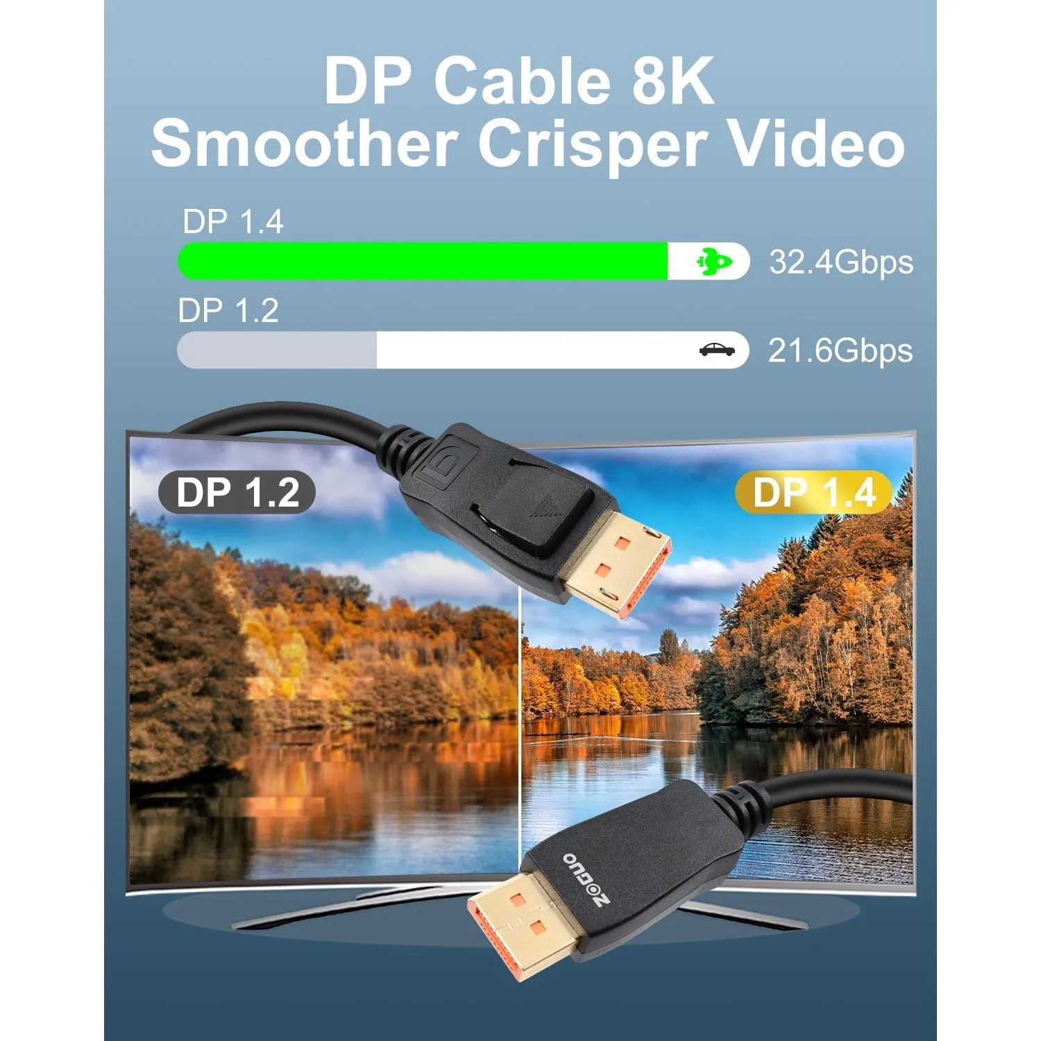 DP 1.4 ZG-8KDPMM005-5