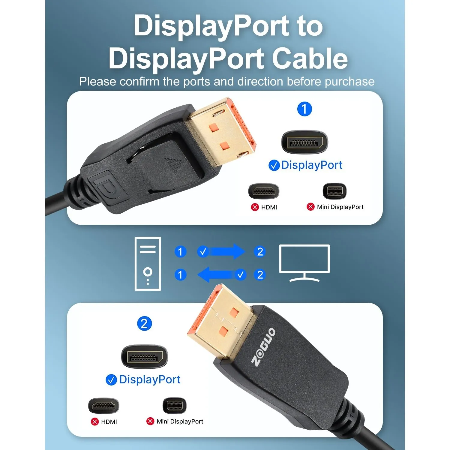 DP 1.4 ZG-8KDPMM005-6