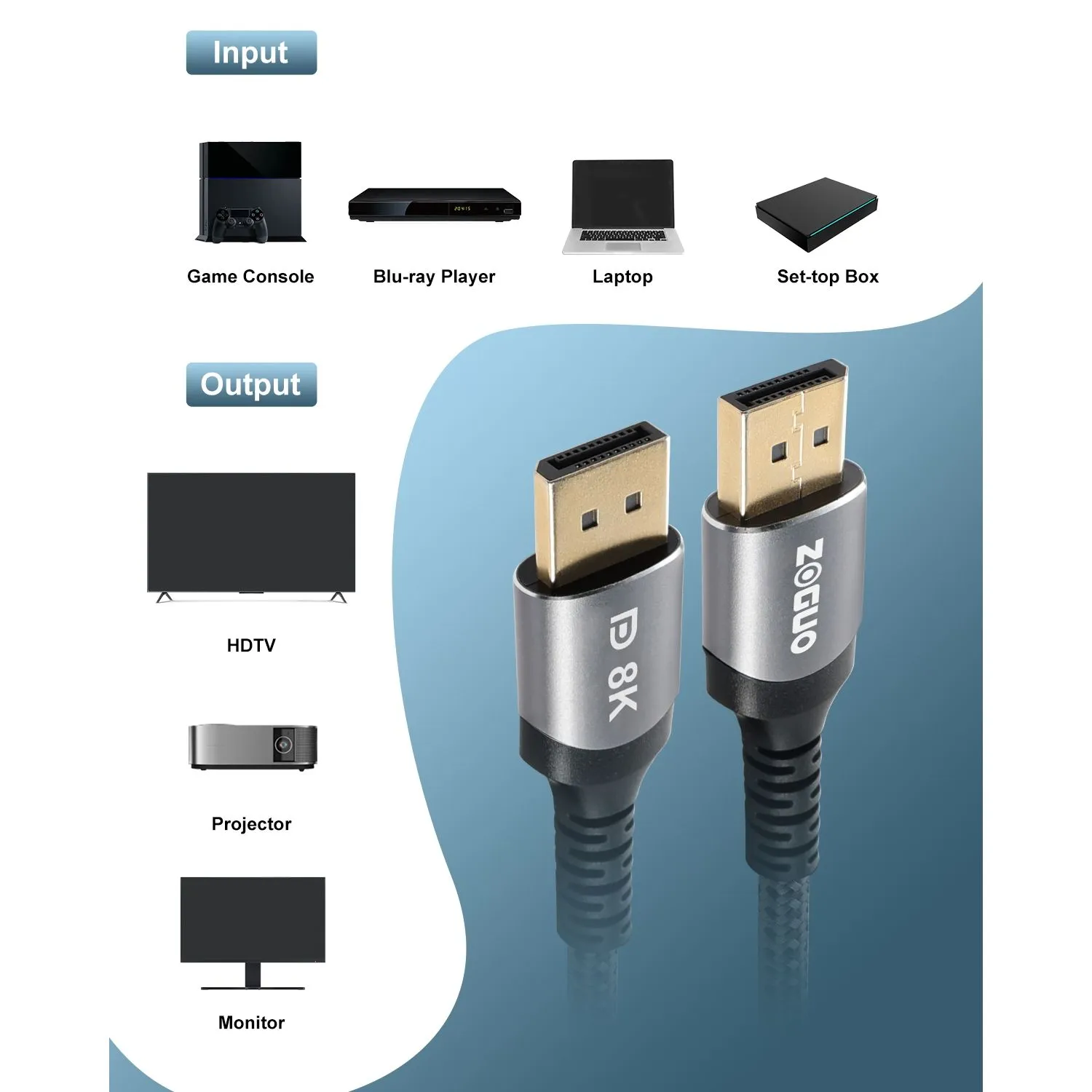 DP 1.4 ZG-8KDPMM006-6