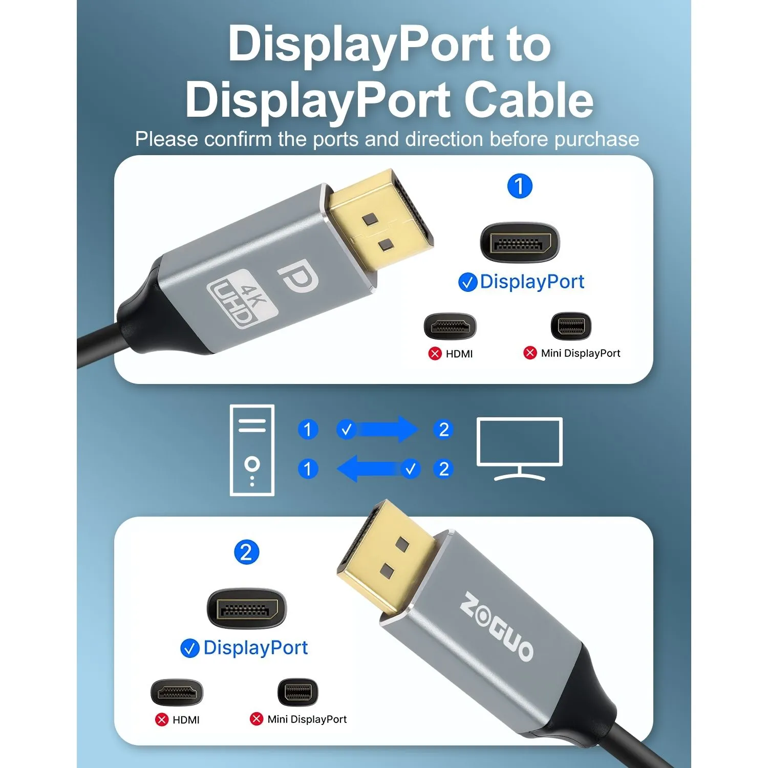 DP 1.4 ZG-8KDPMM007-6