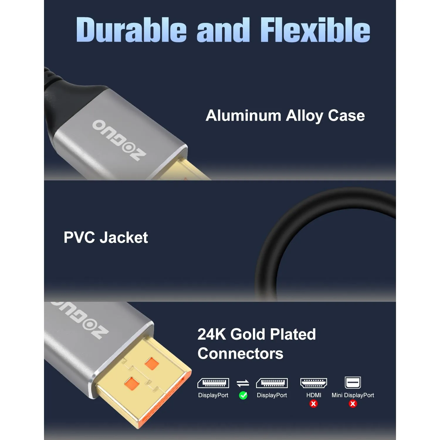 DP 2.1 ZG-16KDPMM01-6