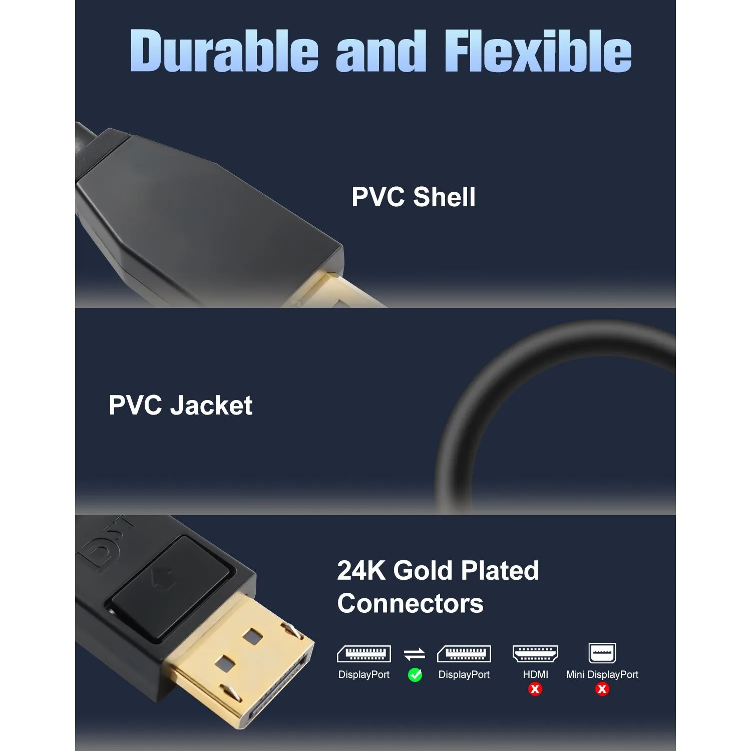 DP 2.1 ZG-16KDPMM03-6