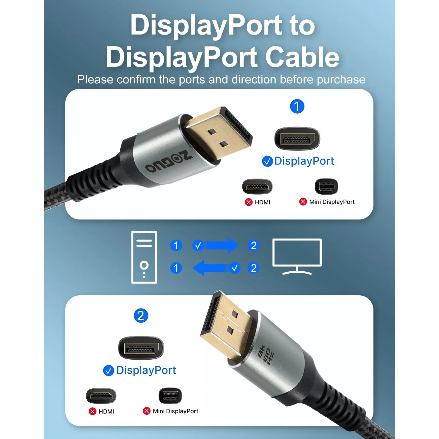 DP1.4 ZG-8KDPMM001-6